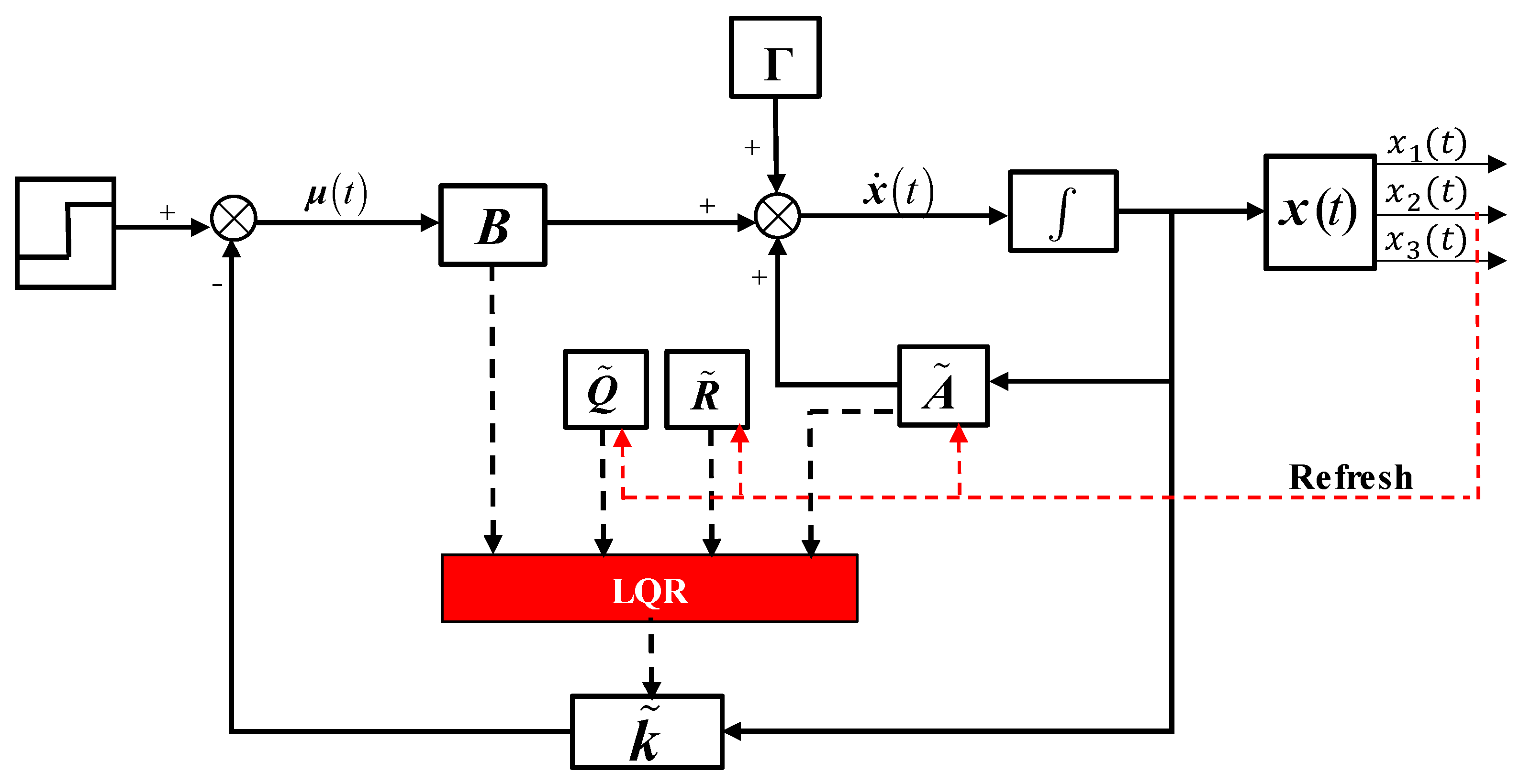Machines 12 00533 g003