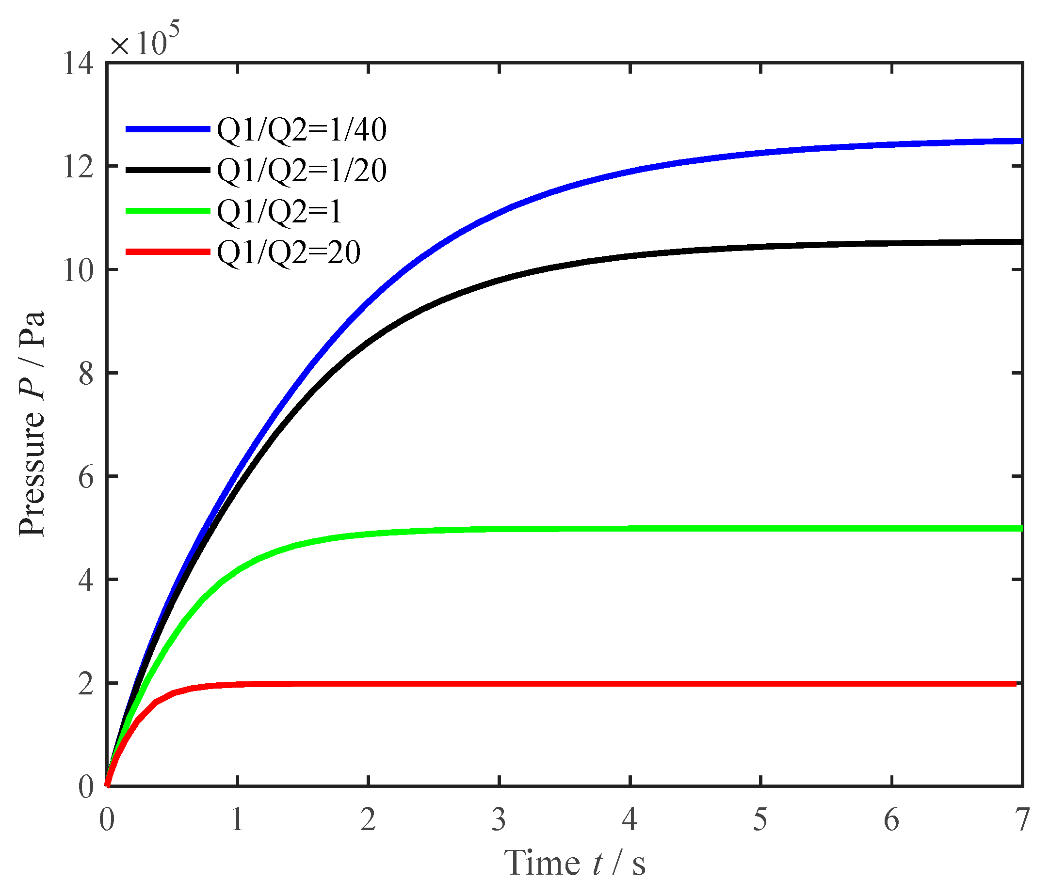 Machines 12 00533 g004