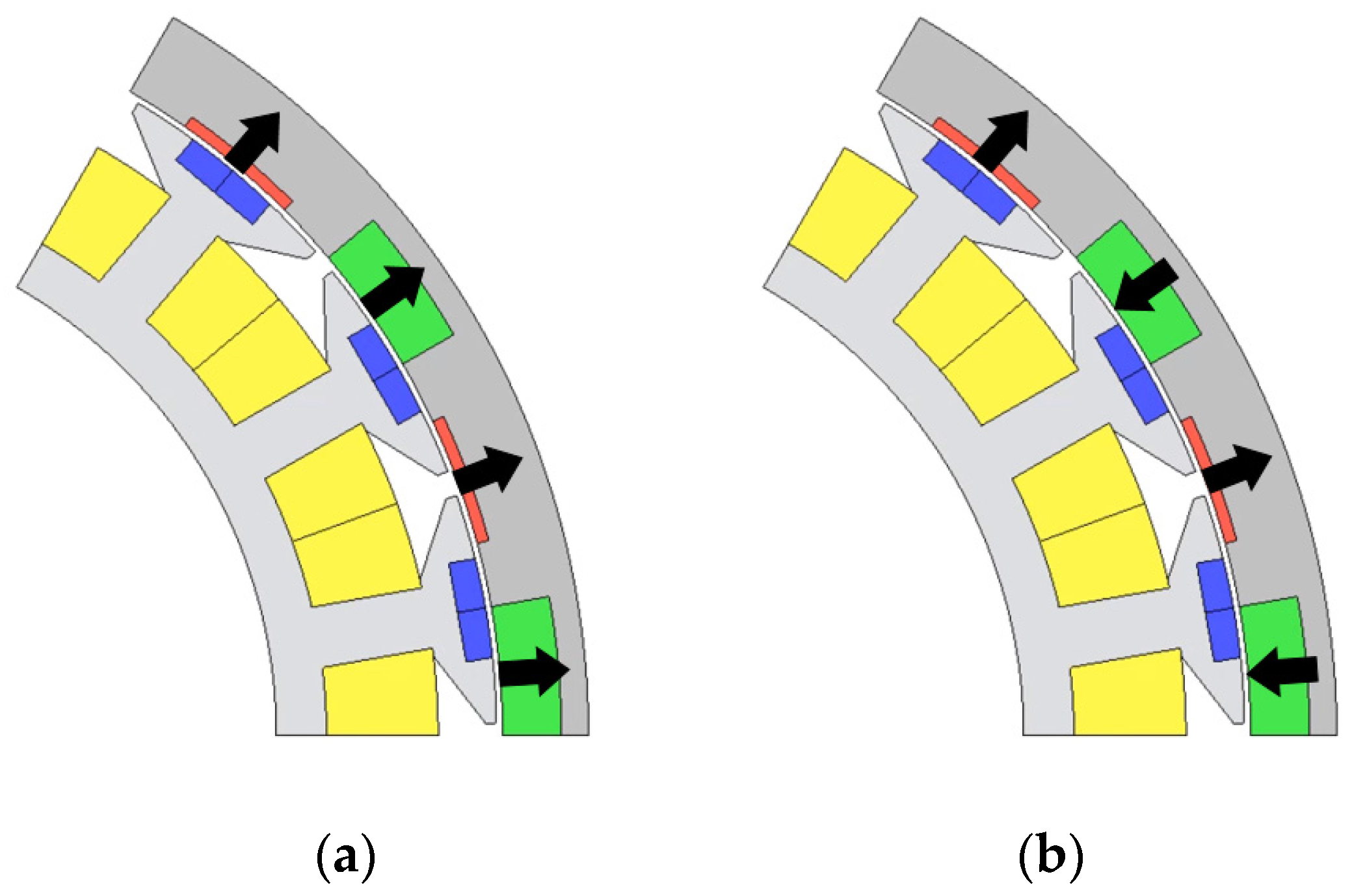 Machines 12 00535 g003