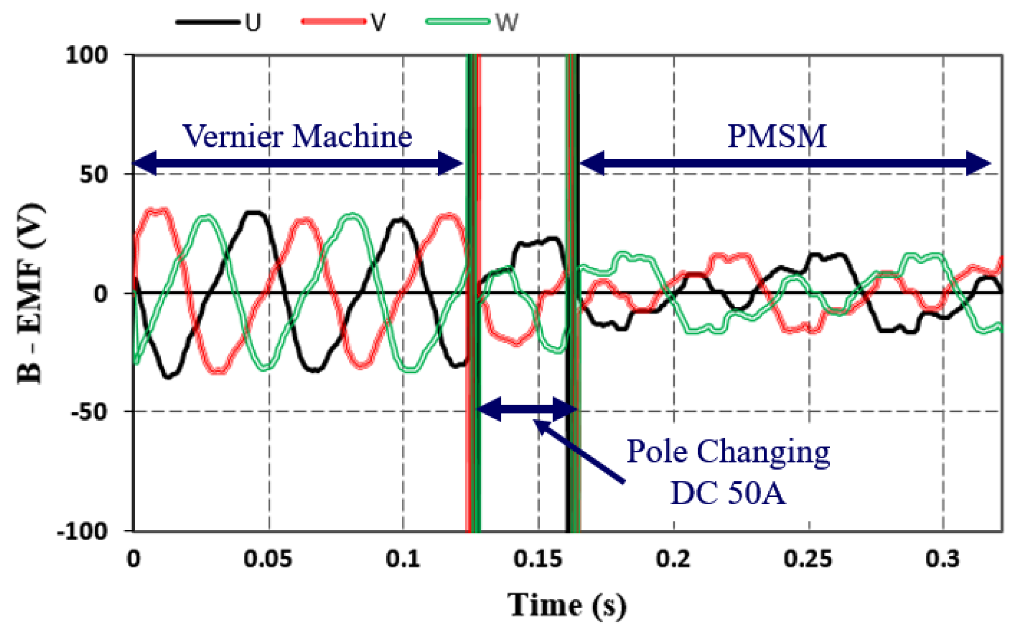 Machines 12 00535 g005