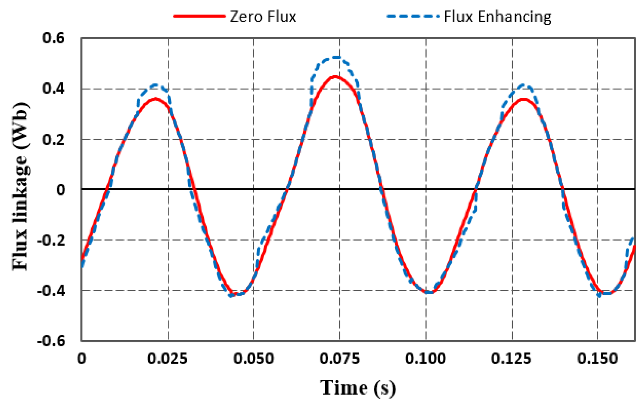 Machines 12 00535 g009