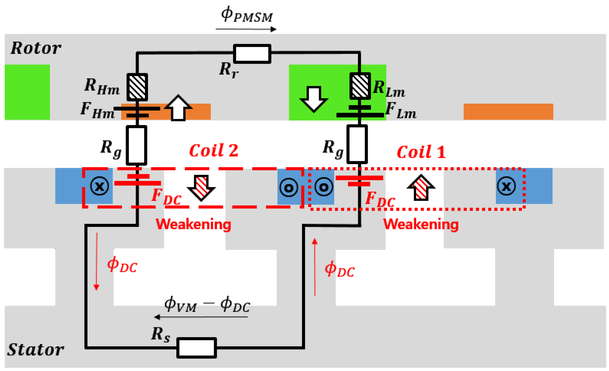 Machines 12 00535 g011