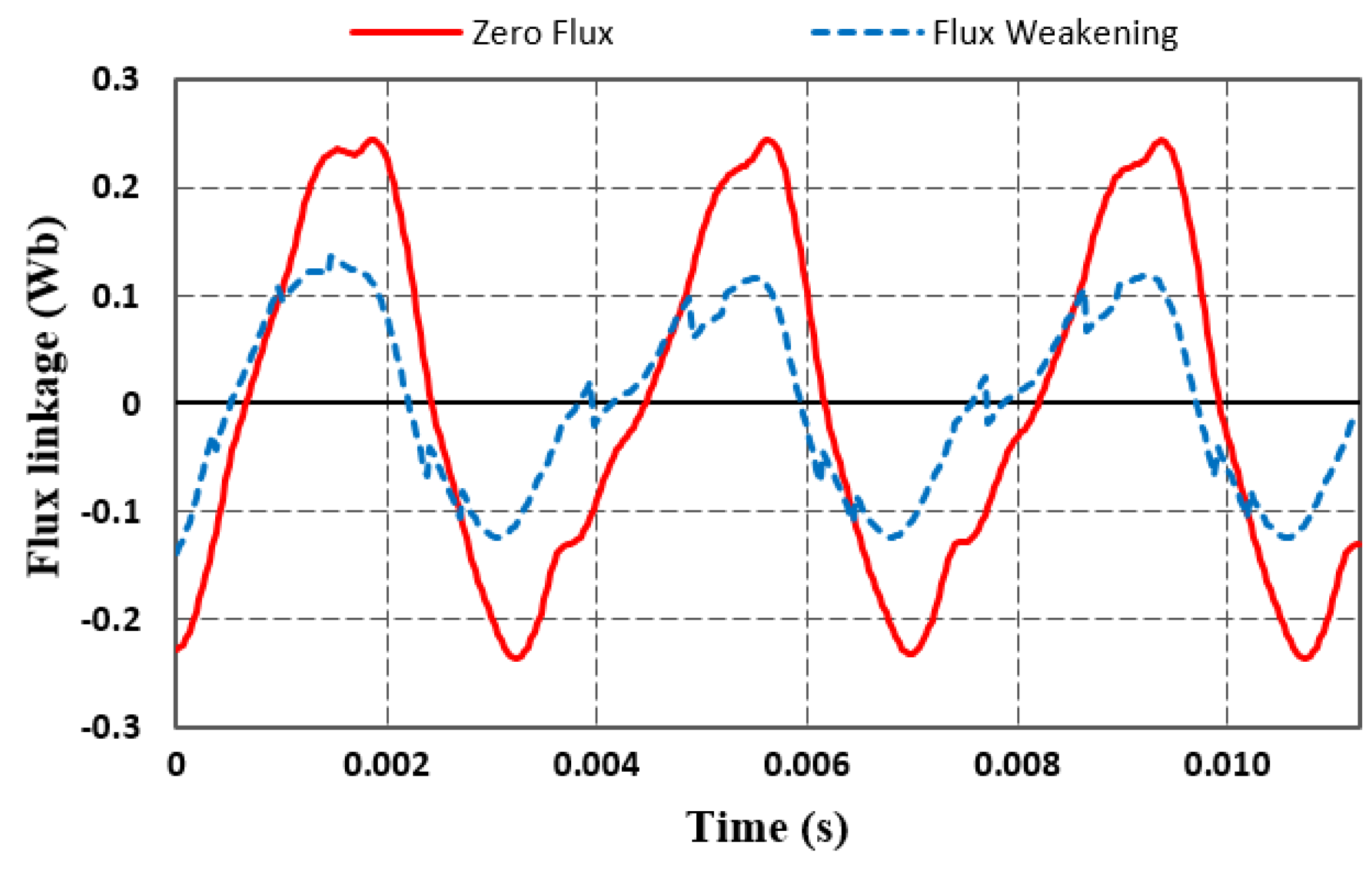 Machines 12 00535 g012