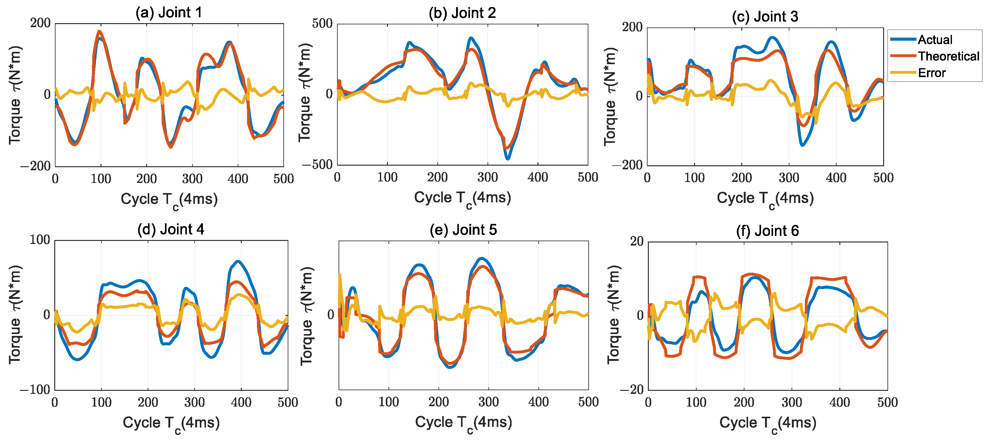 Machines 12 00537 g001