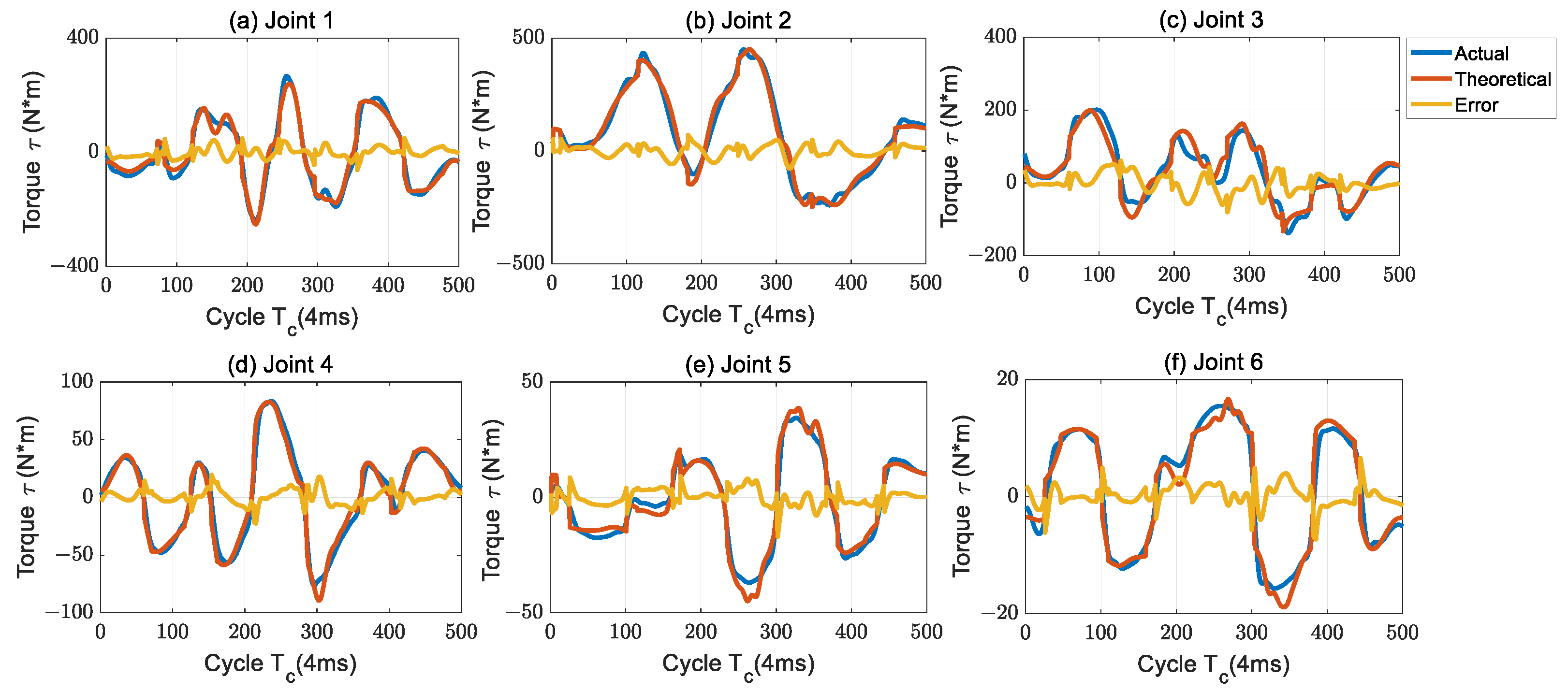 Machines 12 00537 g002