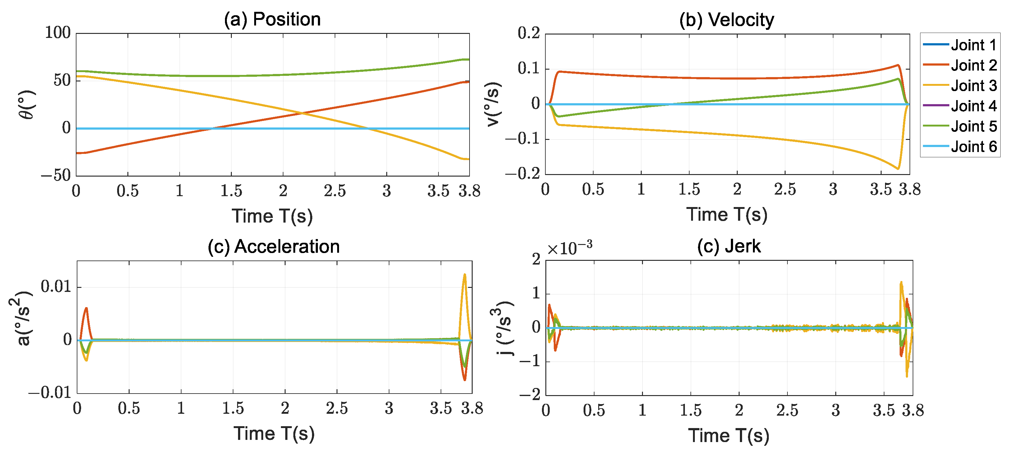 Machines 12 00537 g004