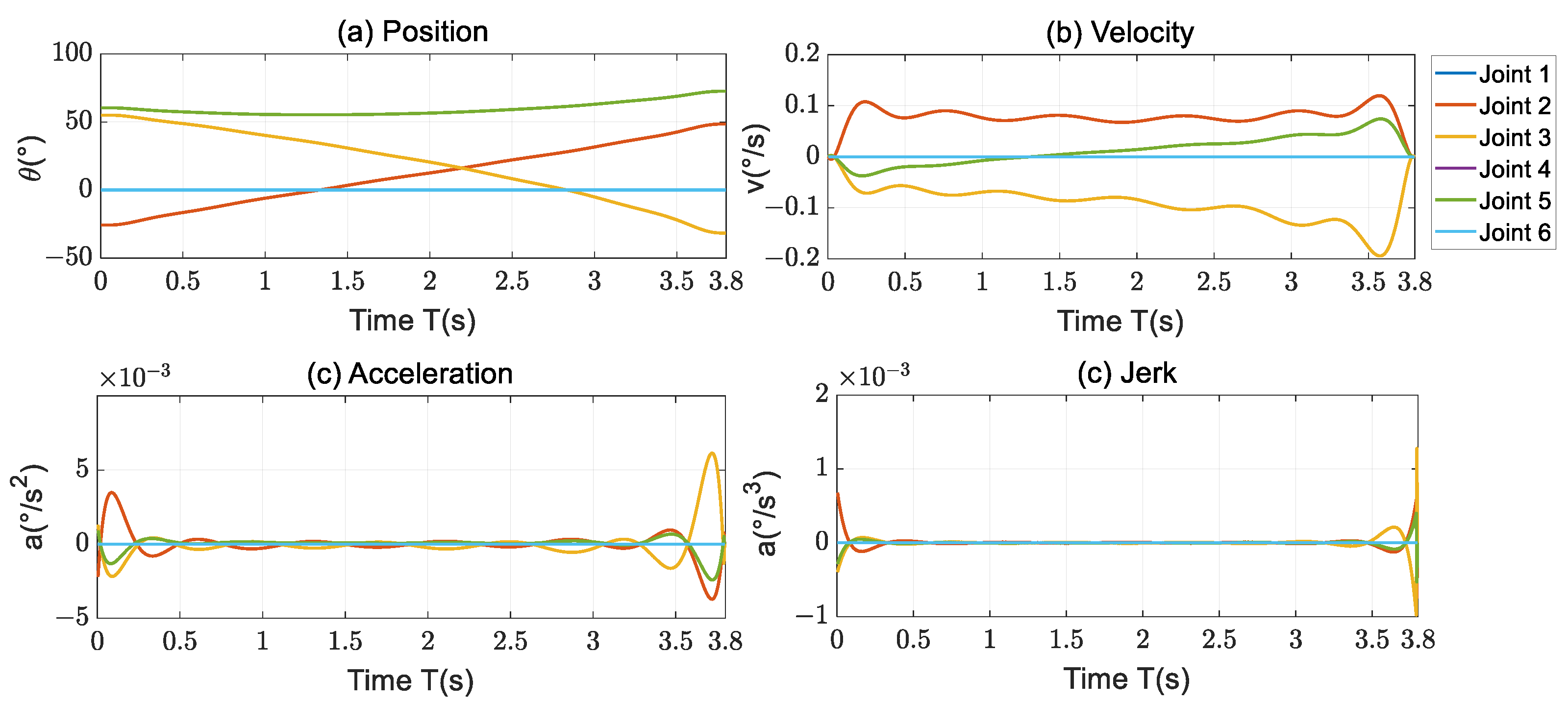 Machines 12 00537 g006