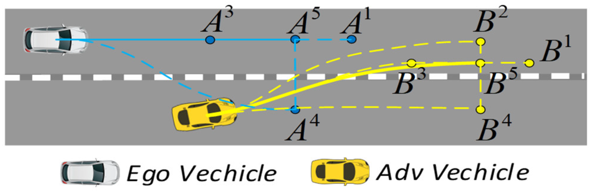 Machines 12 00538 g003