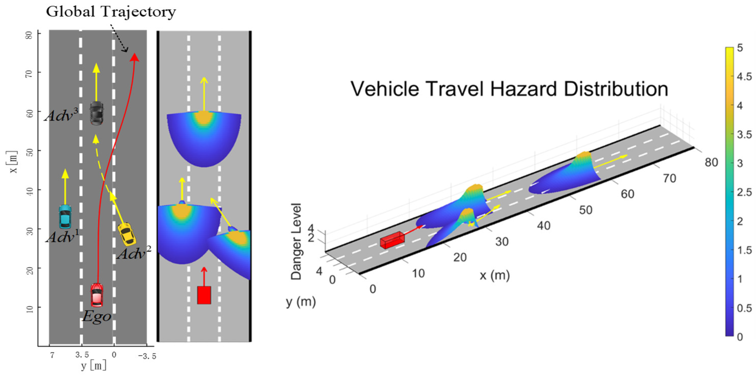 Machines 12 00538 g005