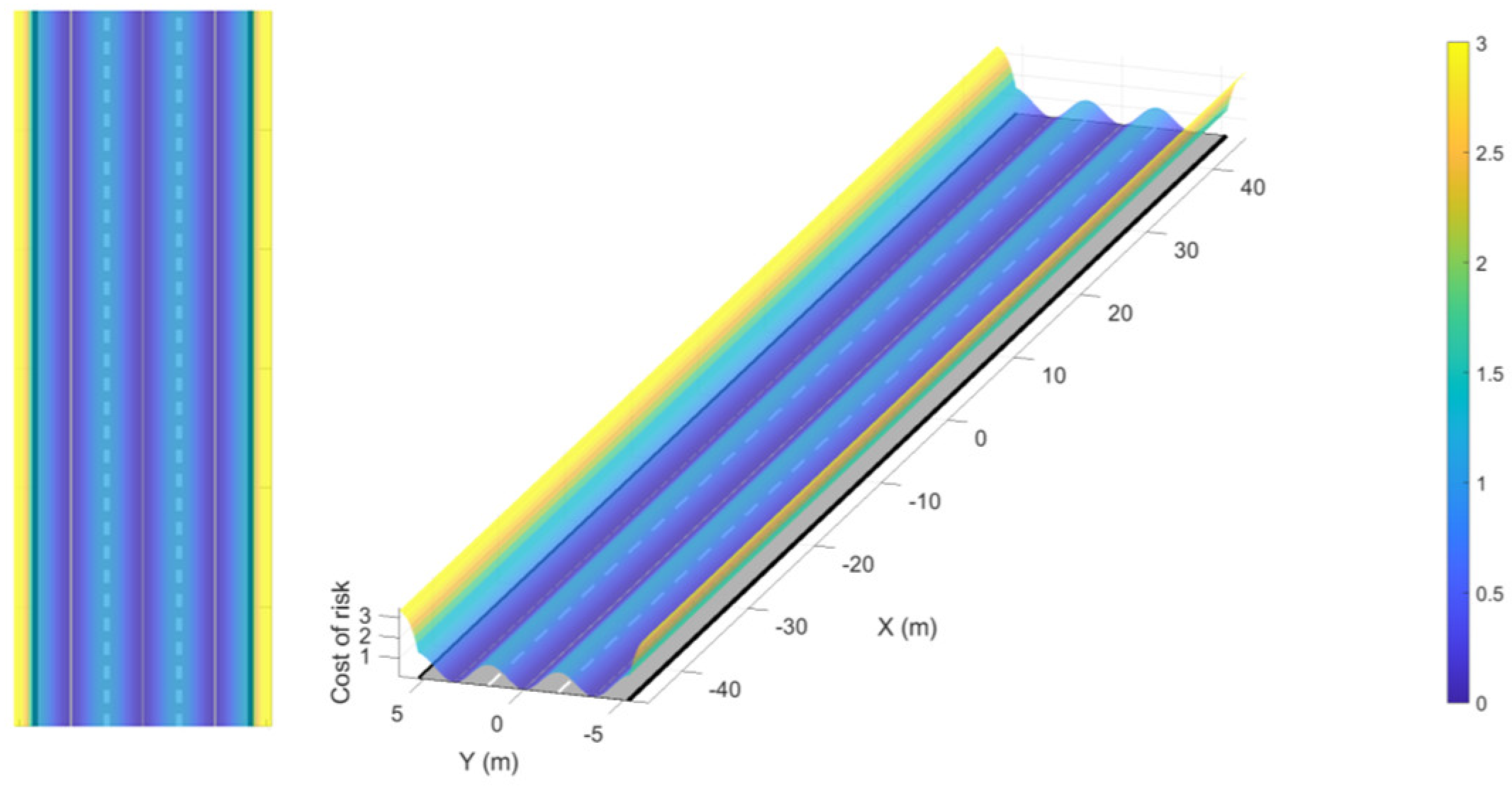 Machines 12 00538 g006