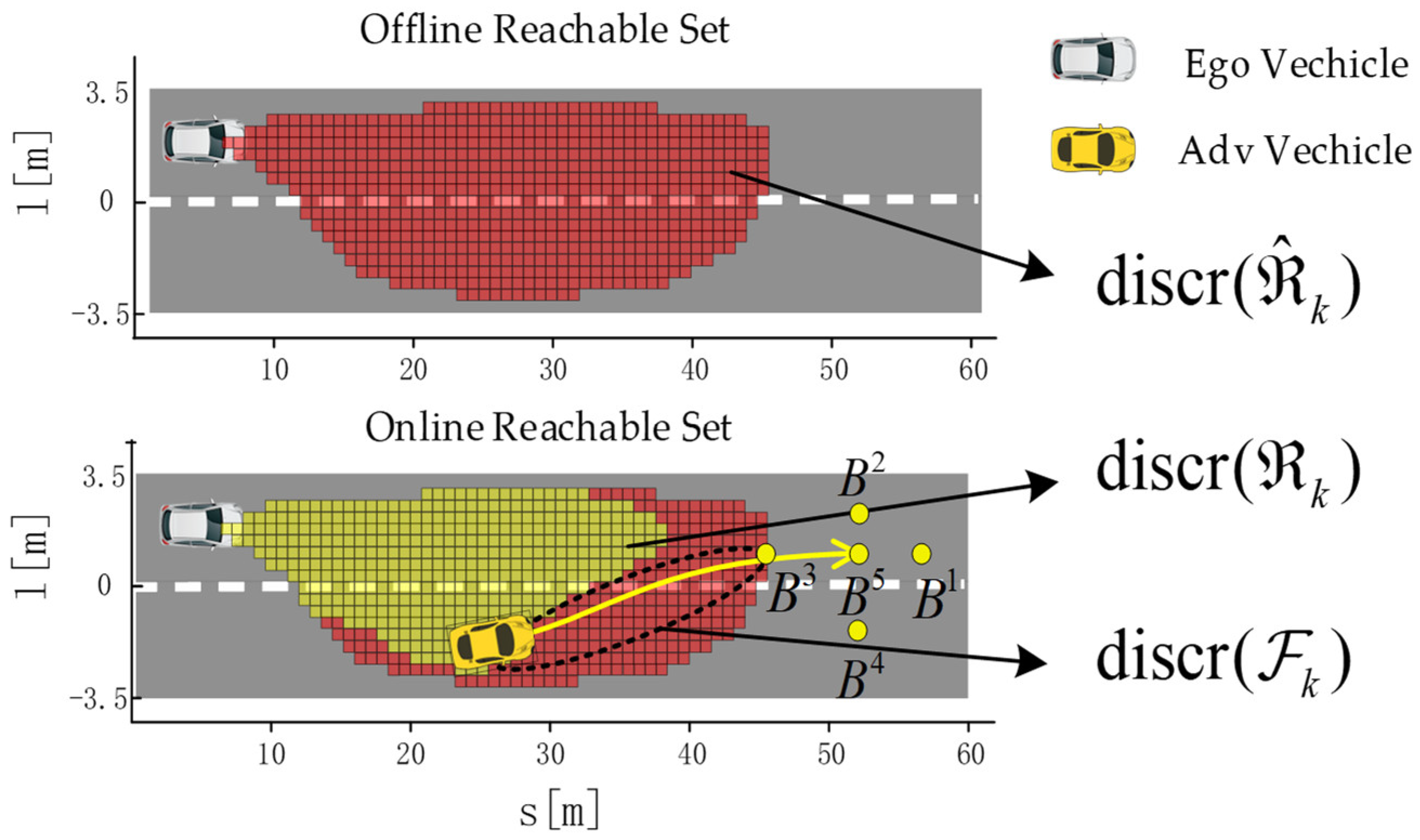 Machines 12 00538 g008