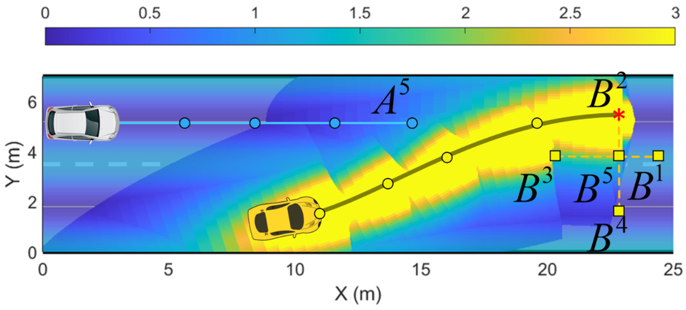 Machines 12 00538 g010