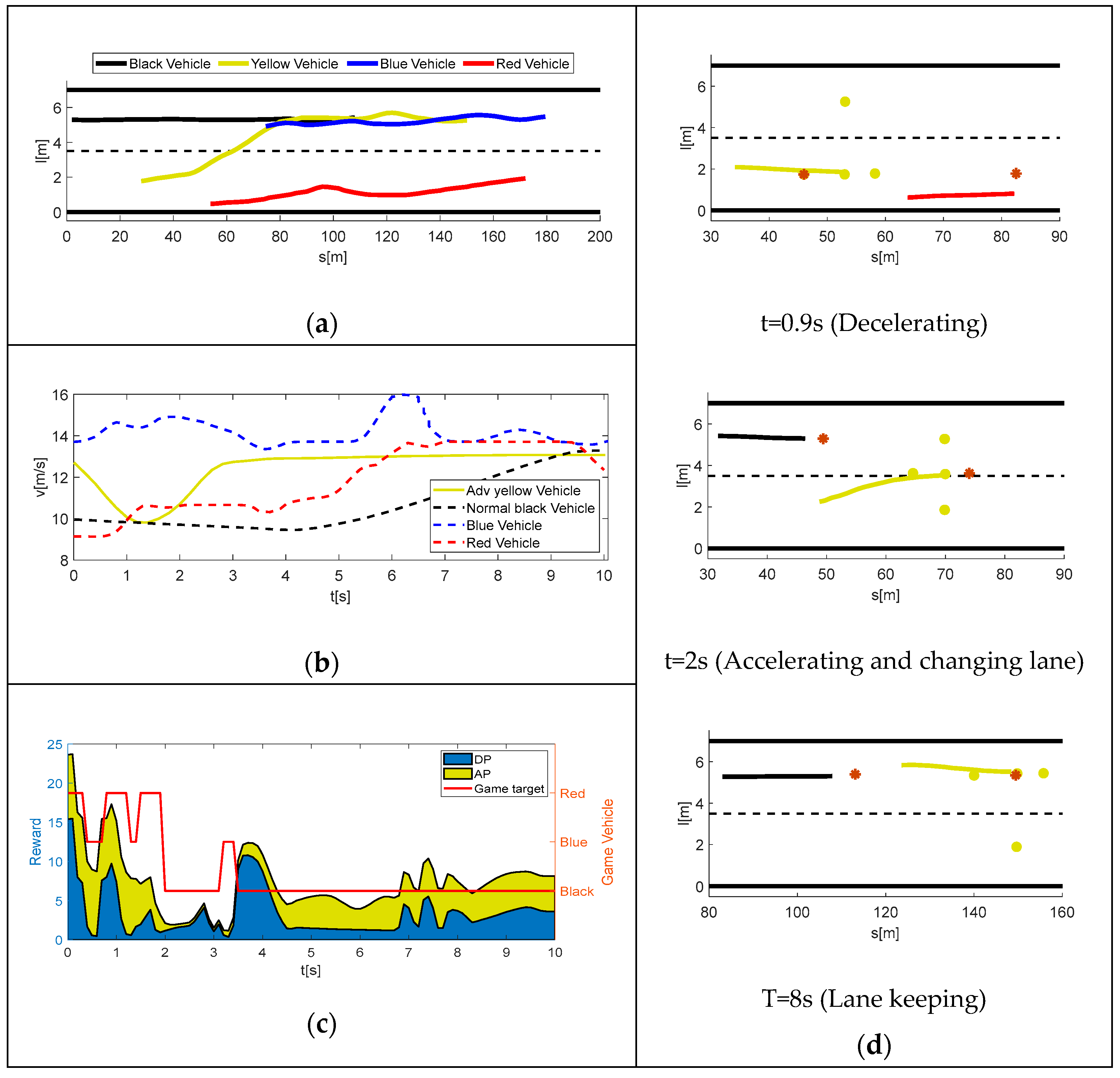 Machines 12 00538 g012