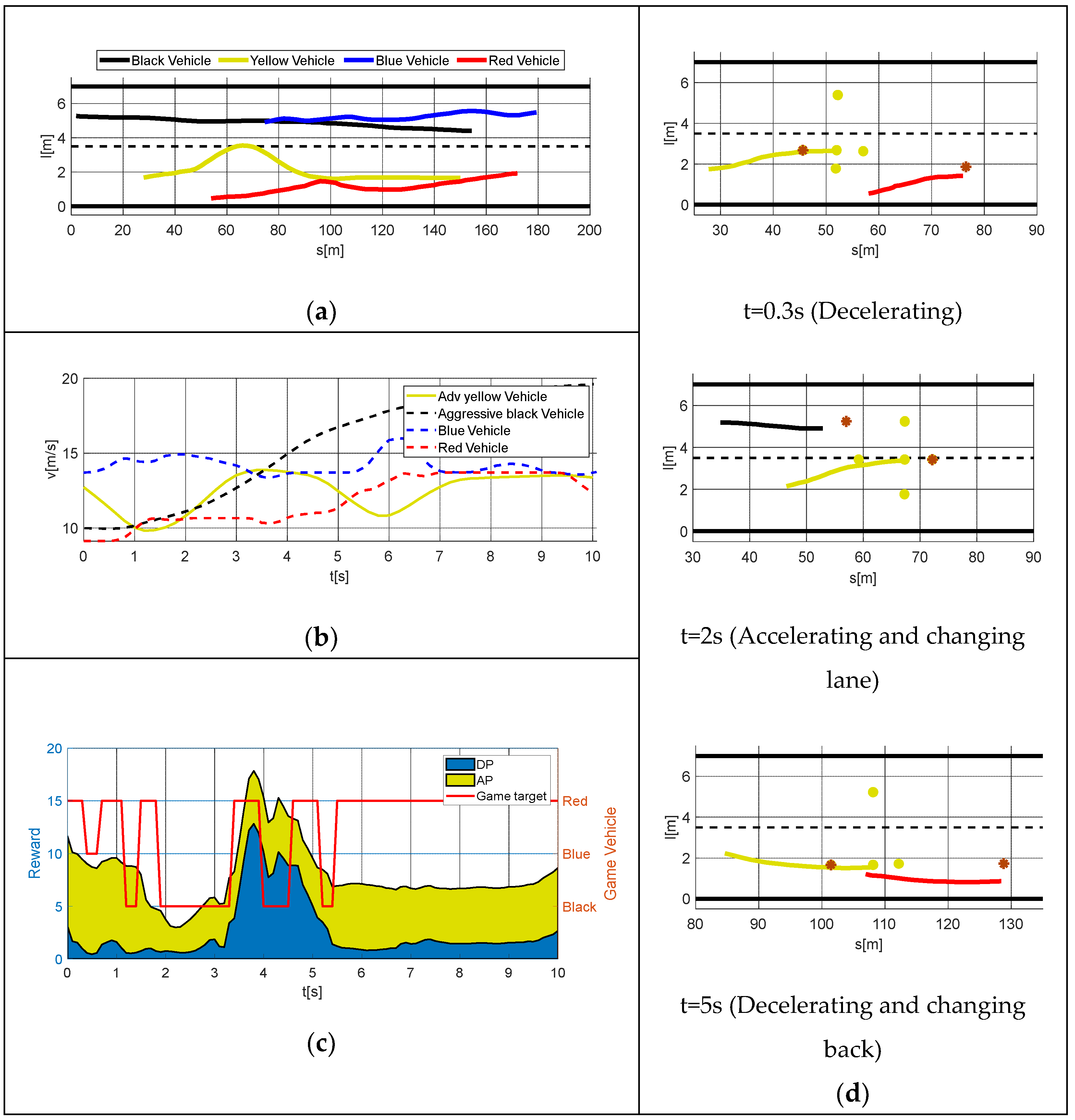 Machines 12 00538 g013