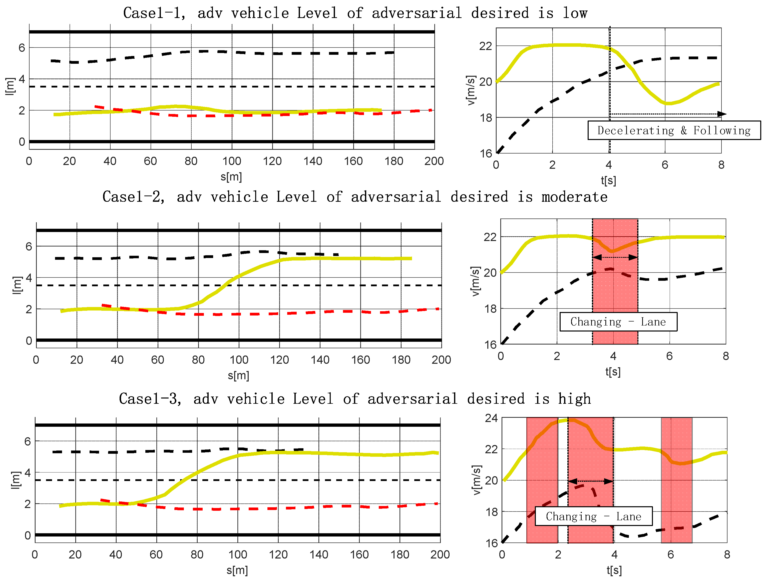 Machines 12 00538 g015