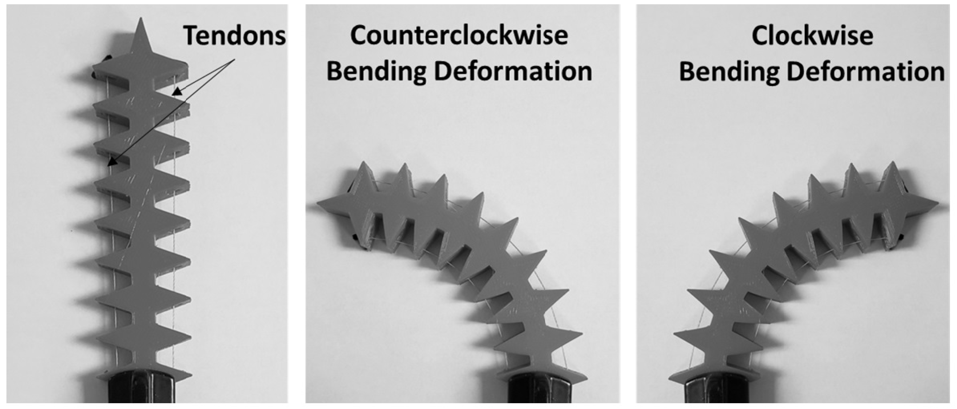 Machines 12 00539 g005