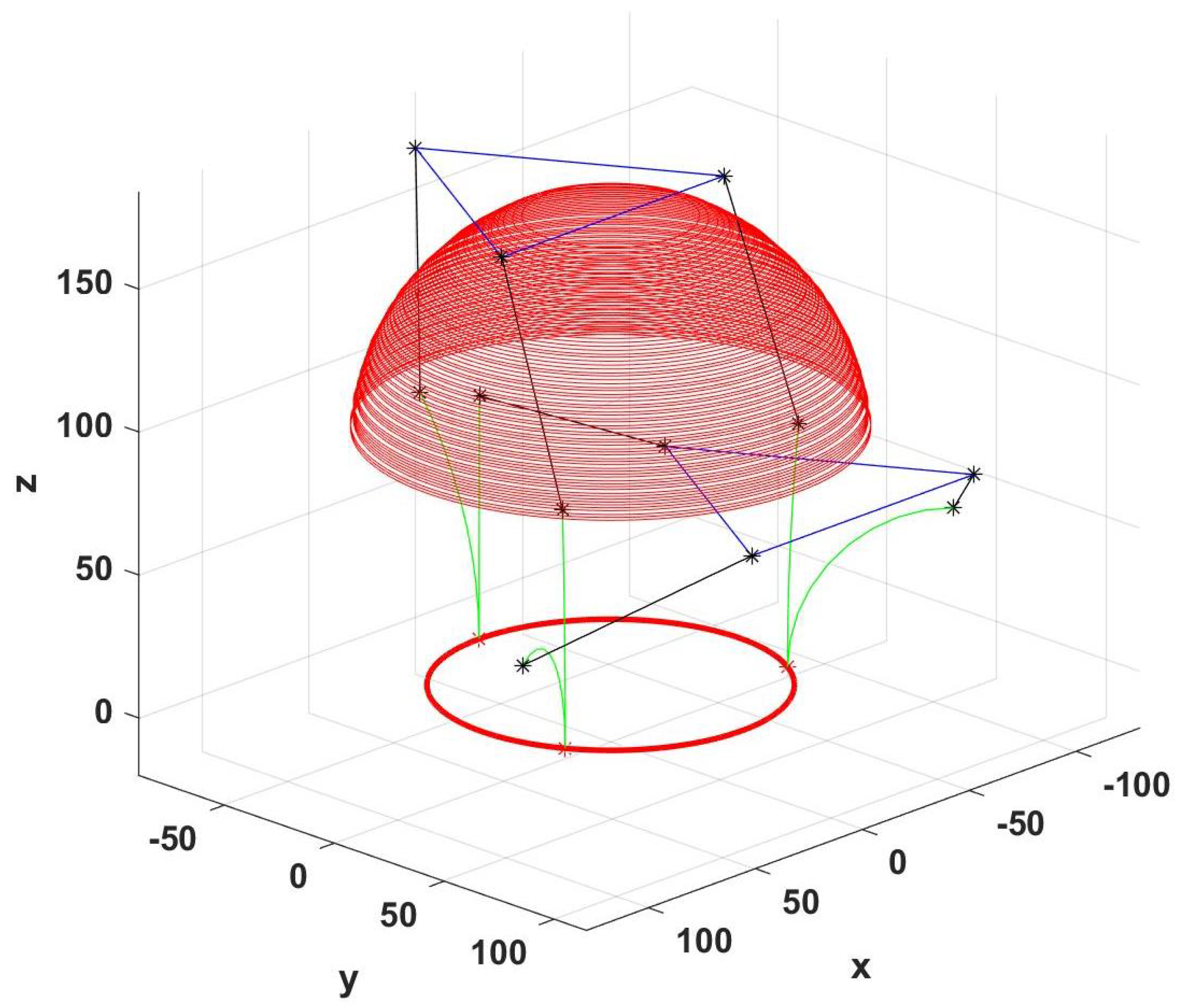 Machines 12 00539 g007