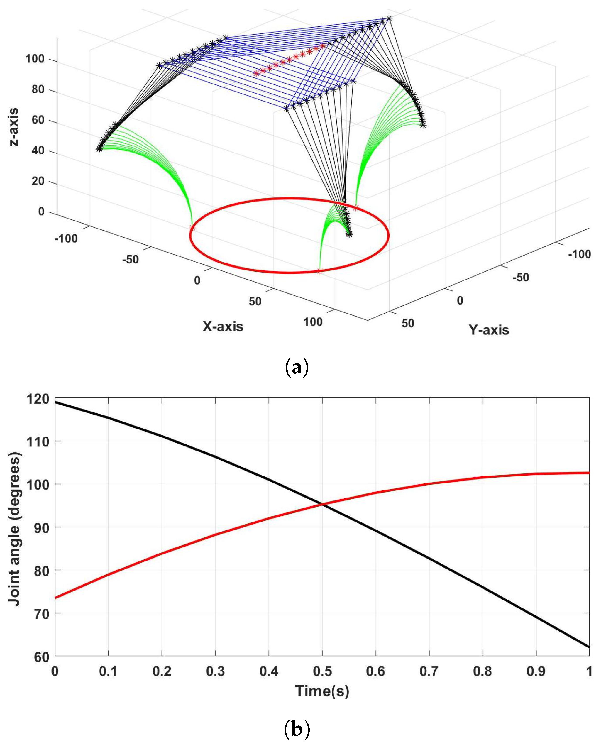 Machines 12 00539 g008