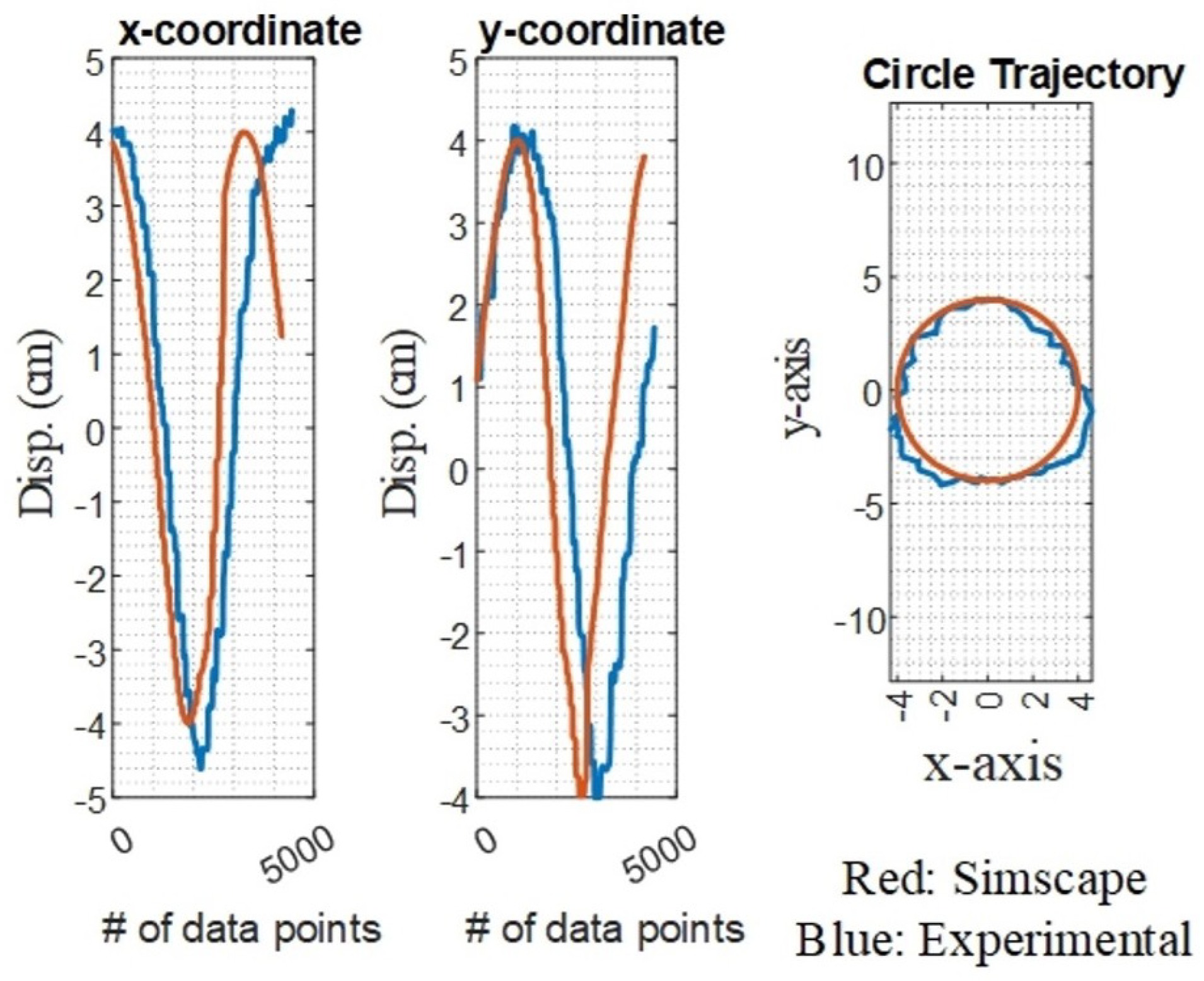 Machines 12 00539 g013