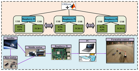 Machines 12 00543 g016