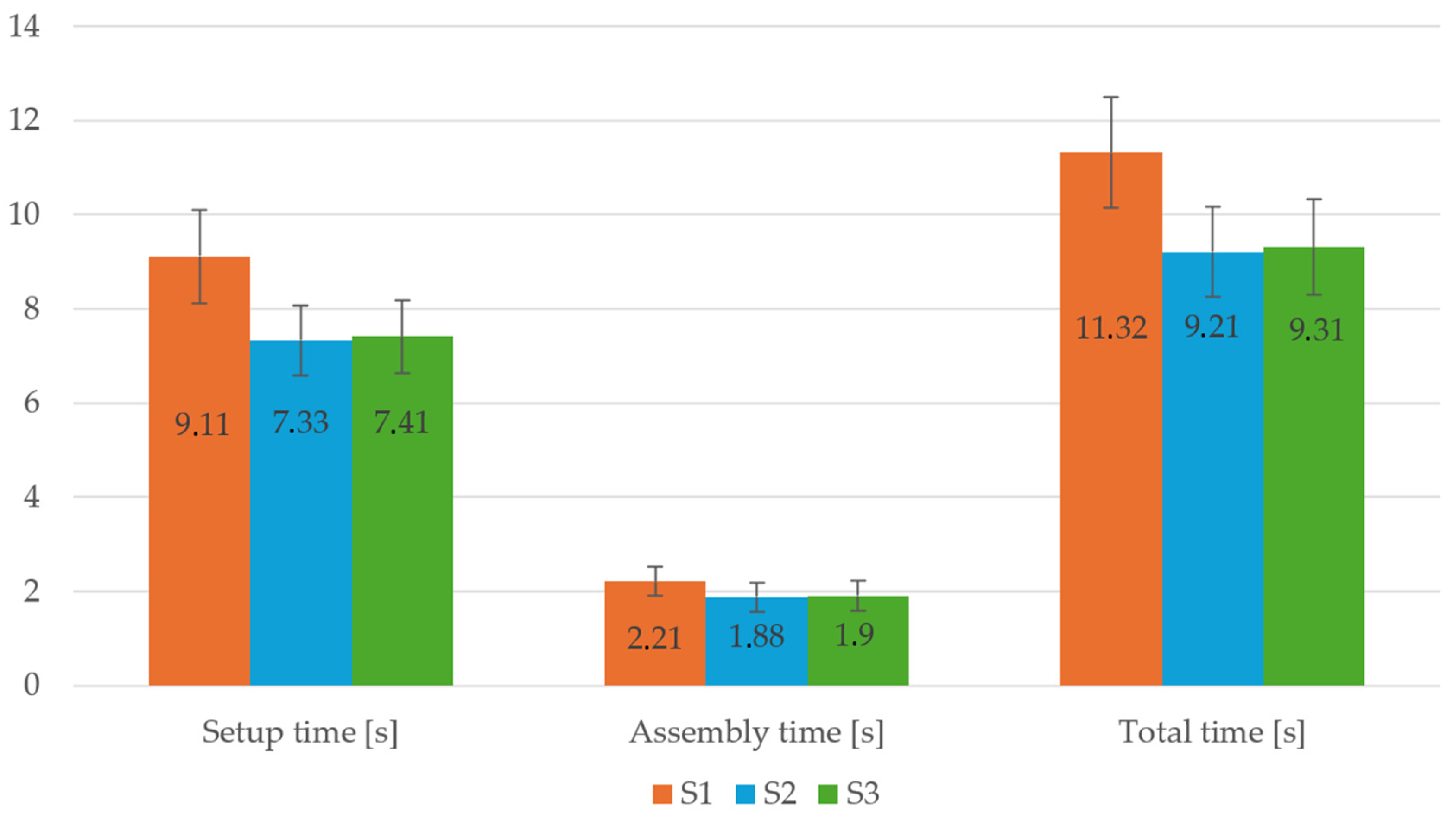 Machines 12 00546 g005