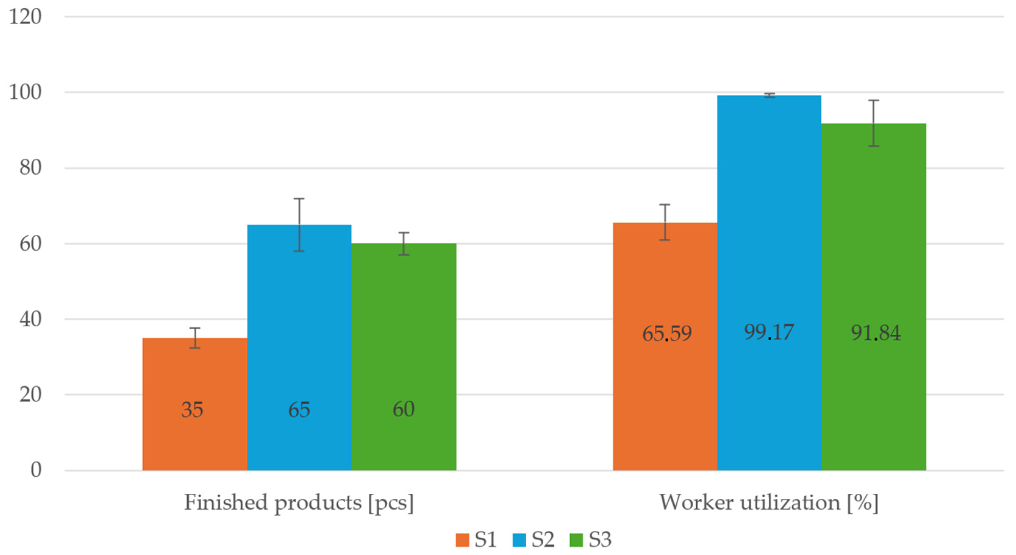 Machines 12 00546 g006