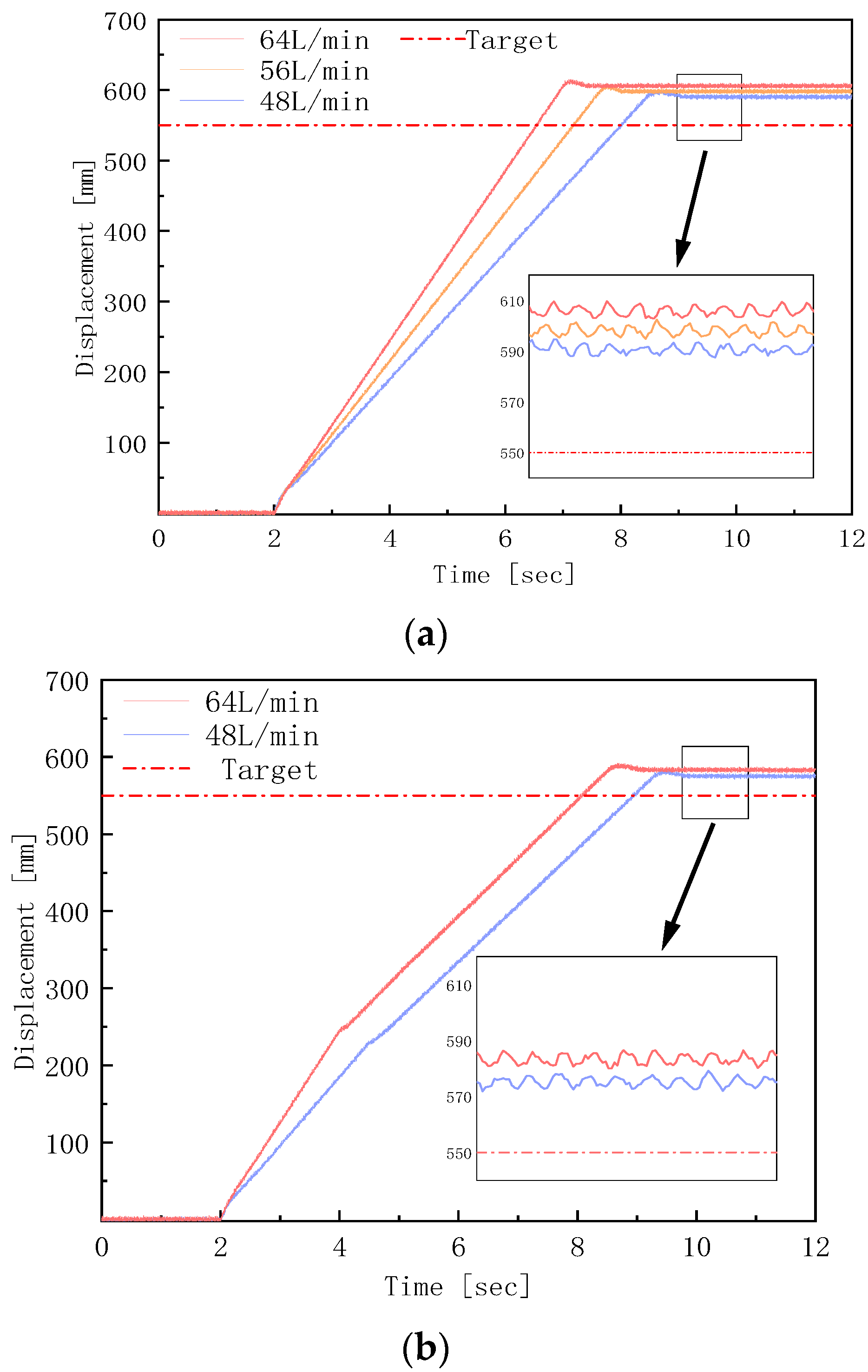 Machines 12 00548 g010