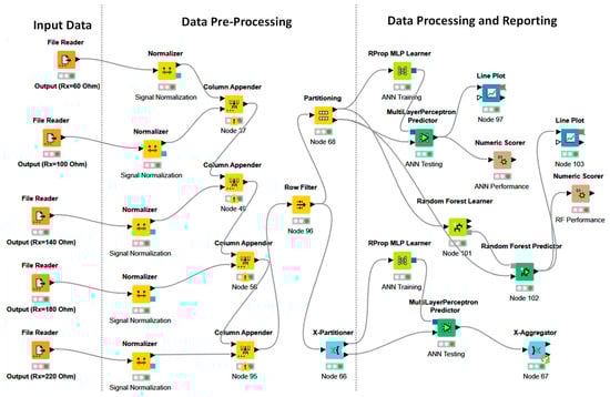 Machines 12 00551 g003