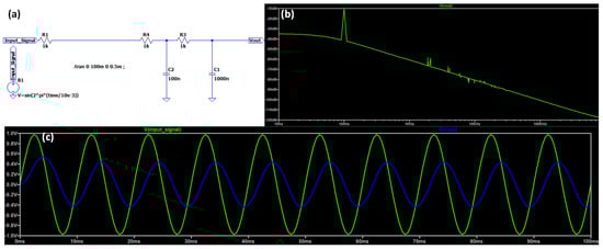 Machines 12 00551 g0a2