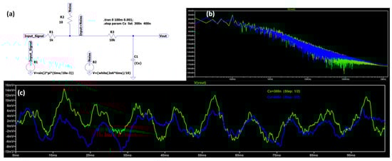 Machines 12 00551 g0a3