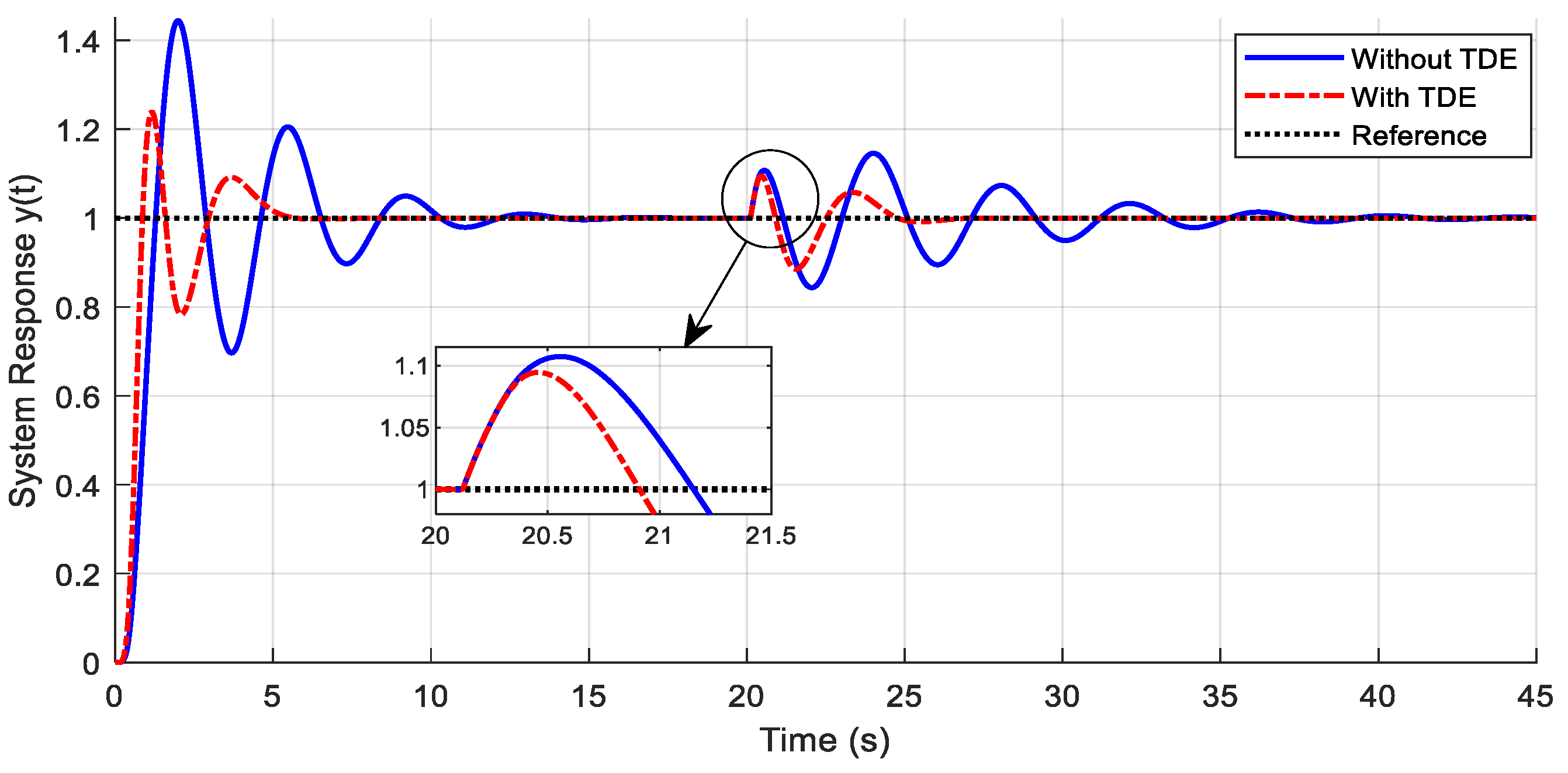 Machines 12 00552 g010