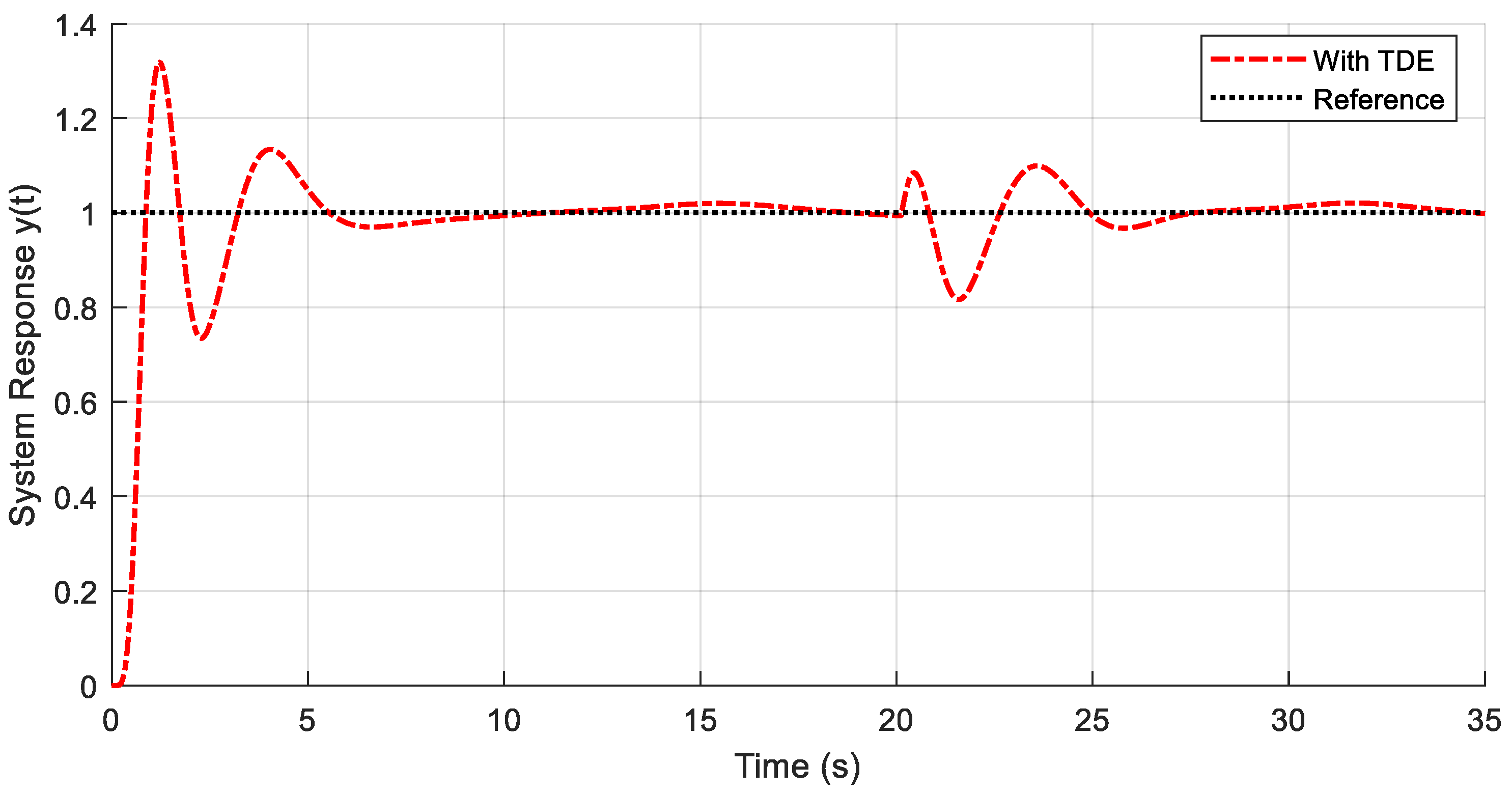 Machines 12 00552 g012