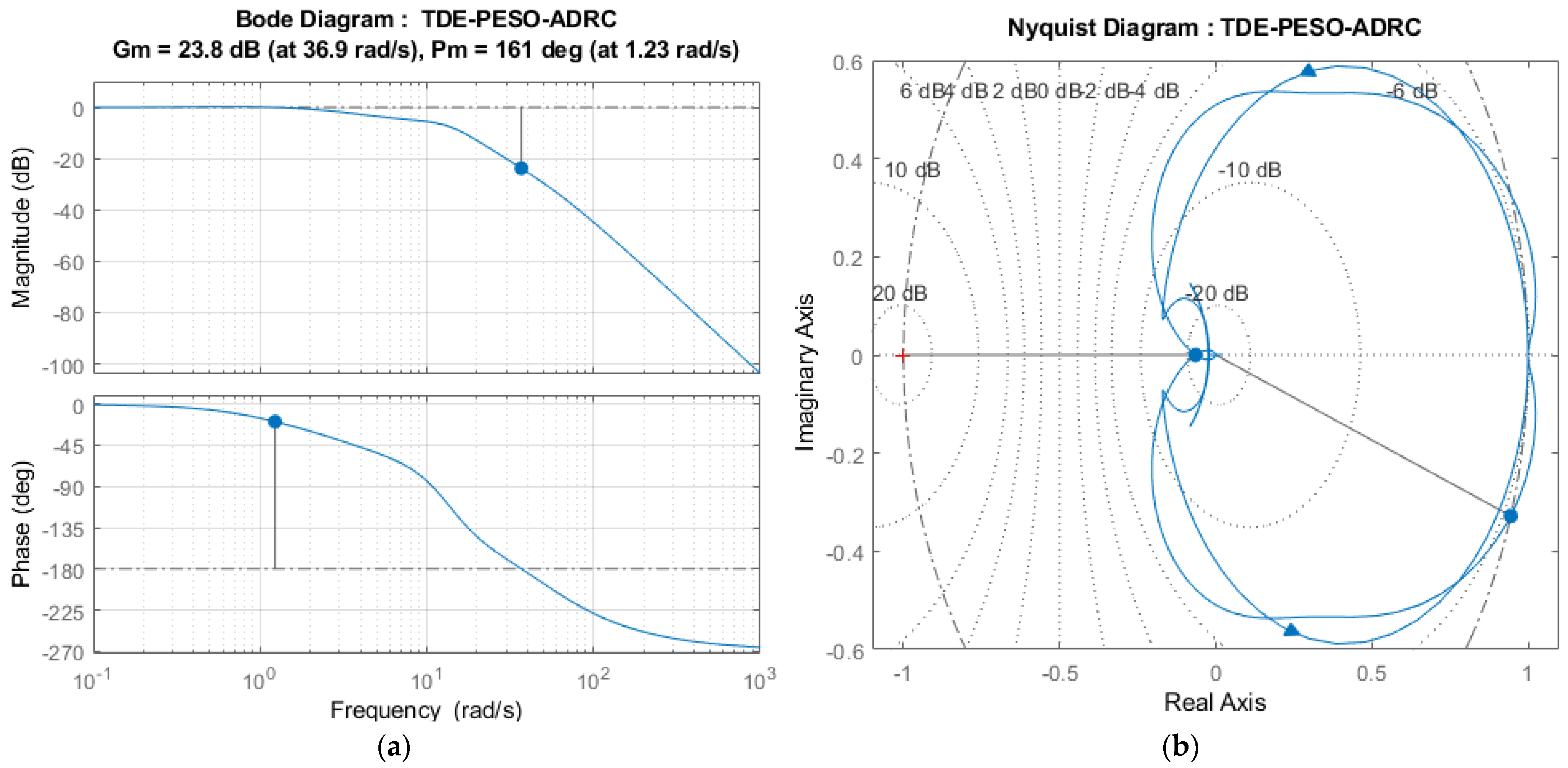 Machines 12 00552 g017