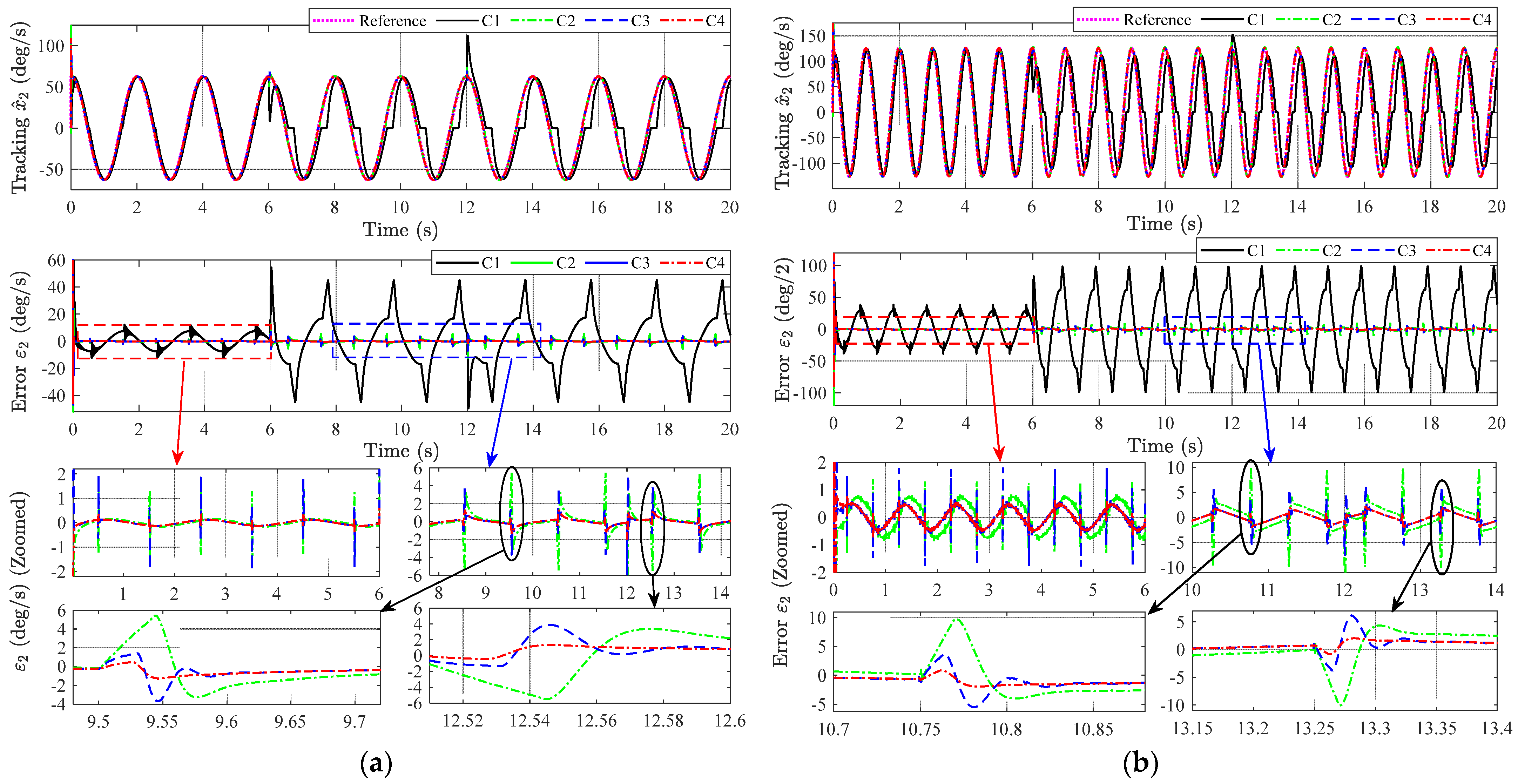 Machines 12 00554 g004