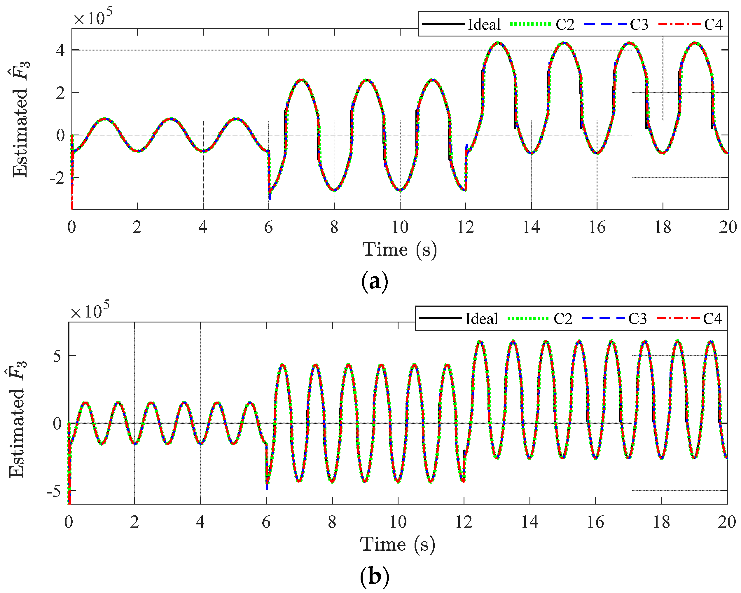 Machines 12 00554 g005
