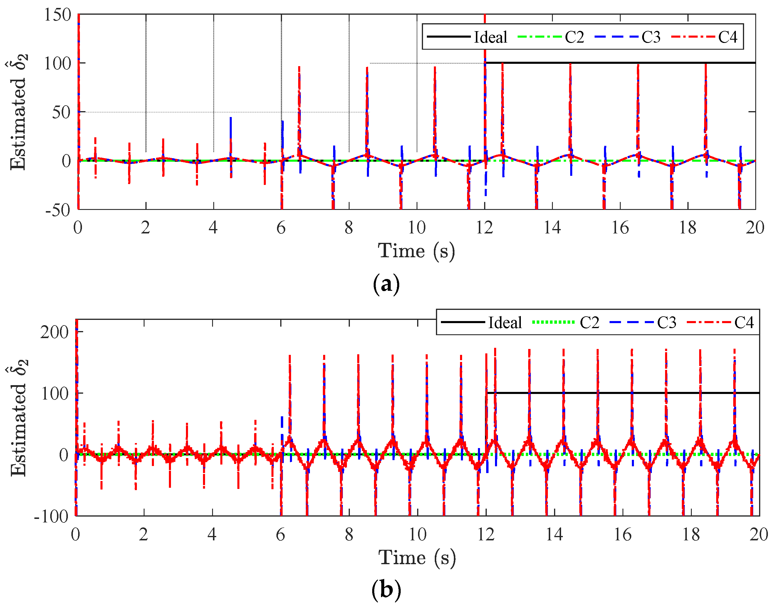 Machines 12 00554 g008