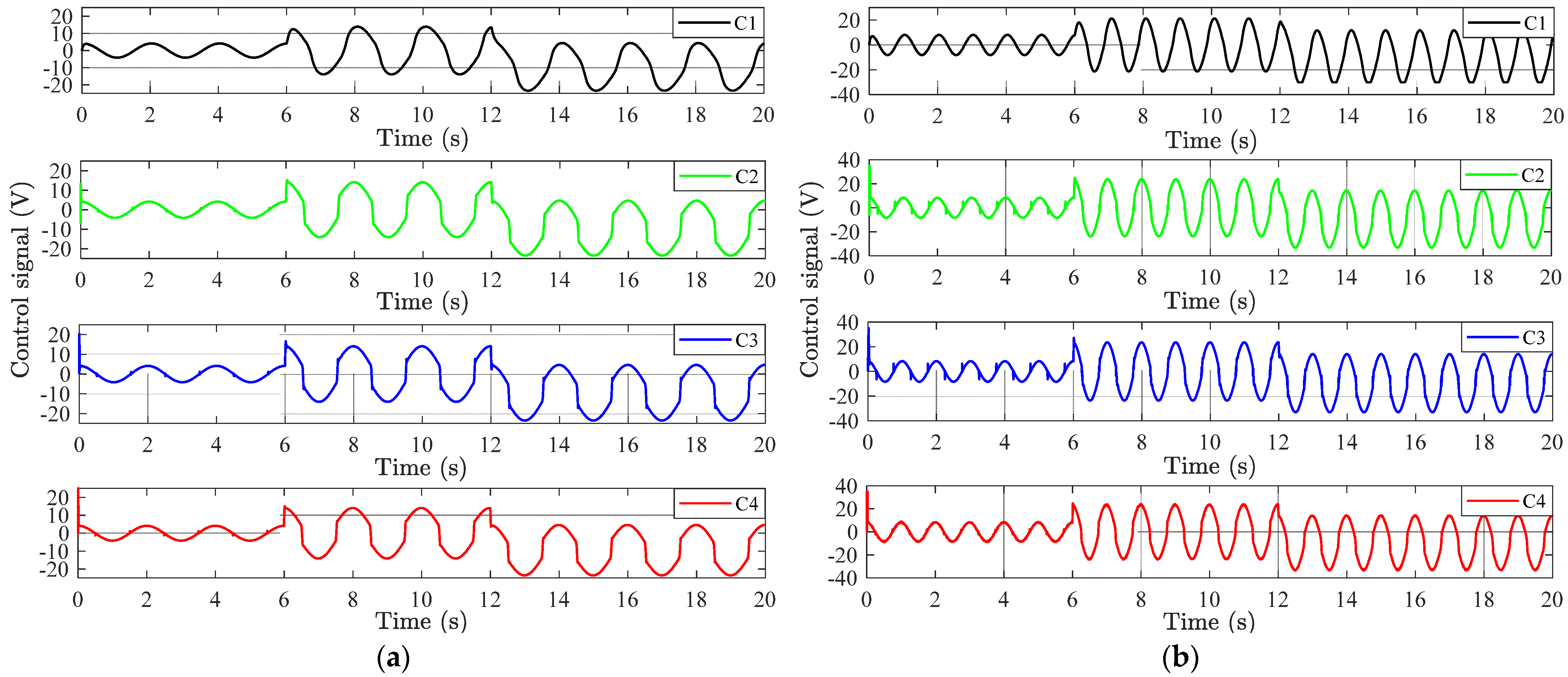 Machines 12 00554 g009