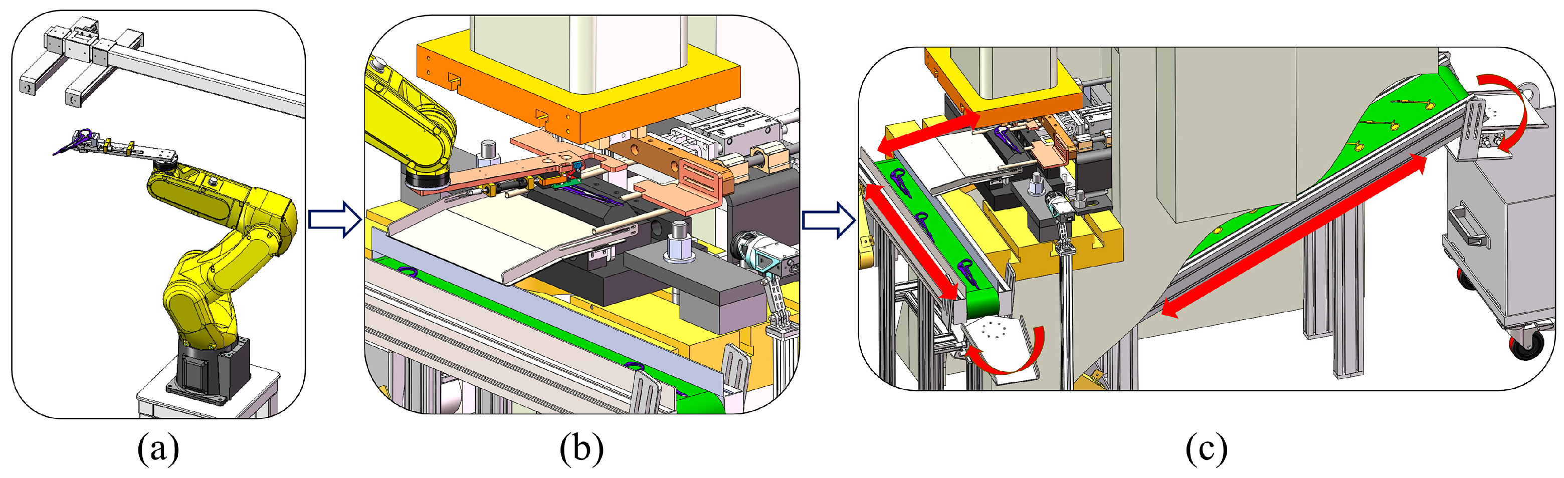 Machines 12 00556 g010