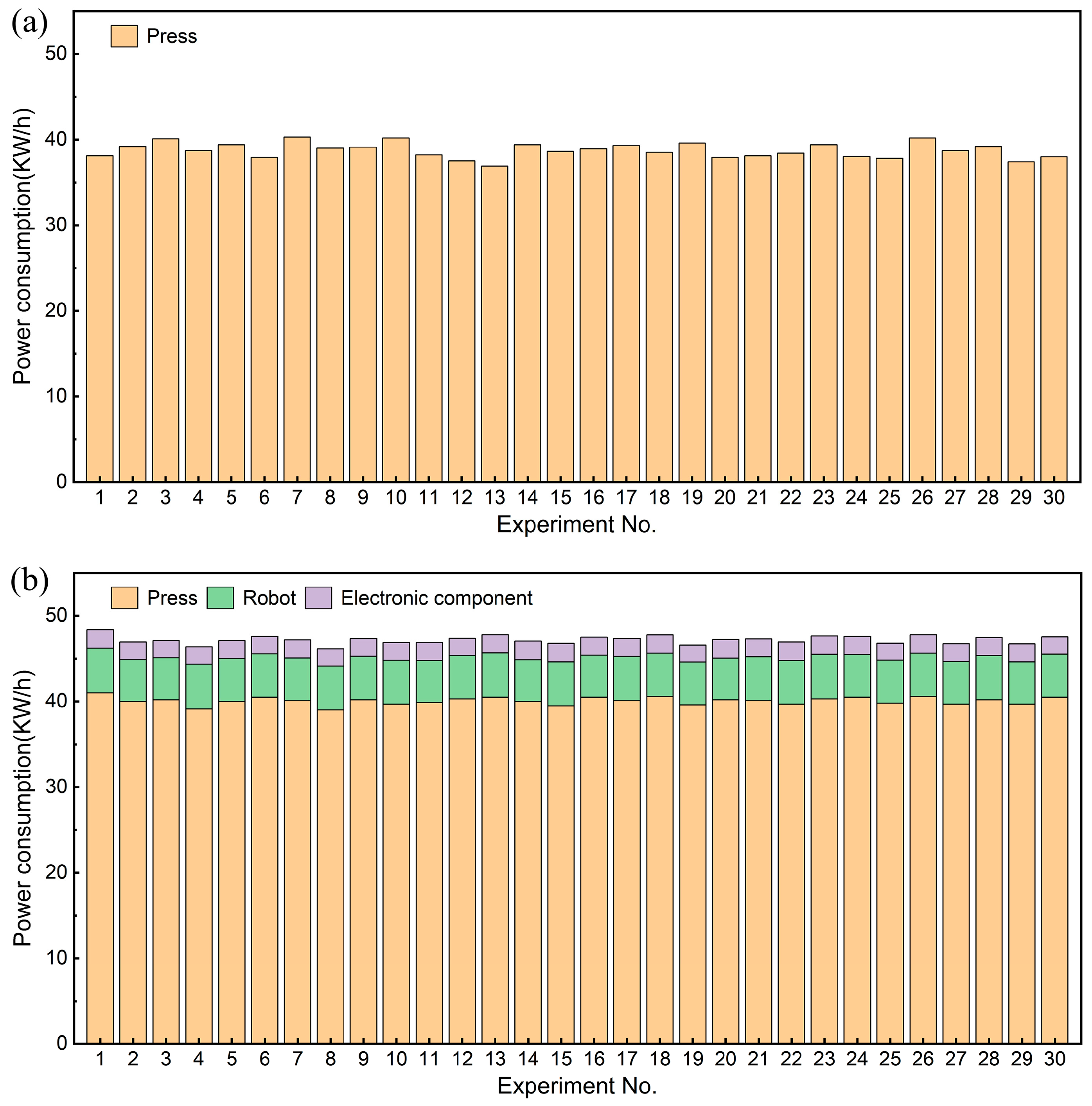 Machines 12 00556 g024