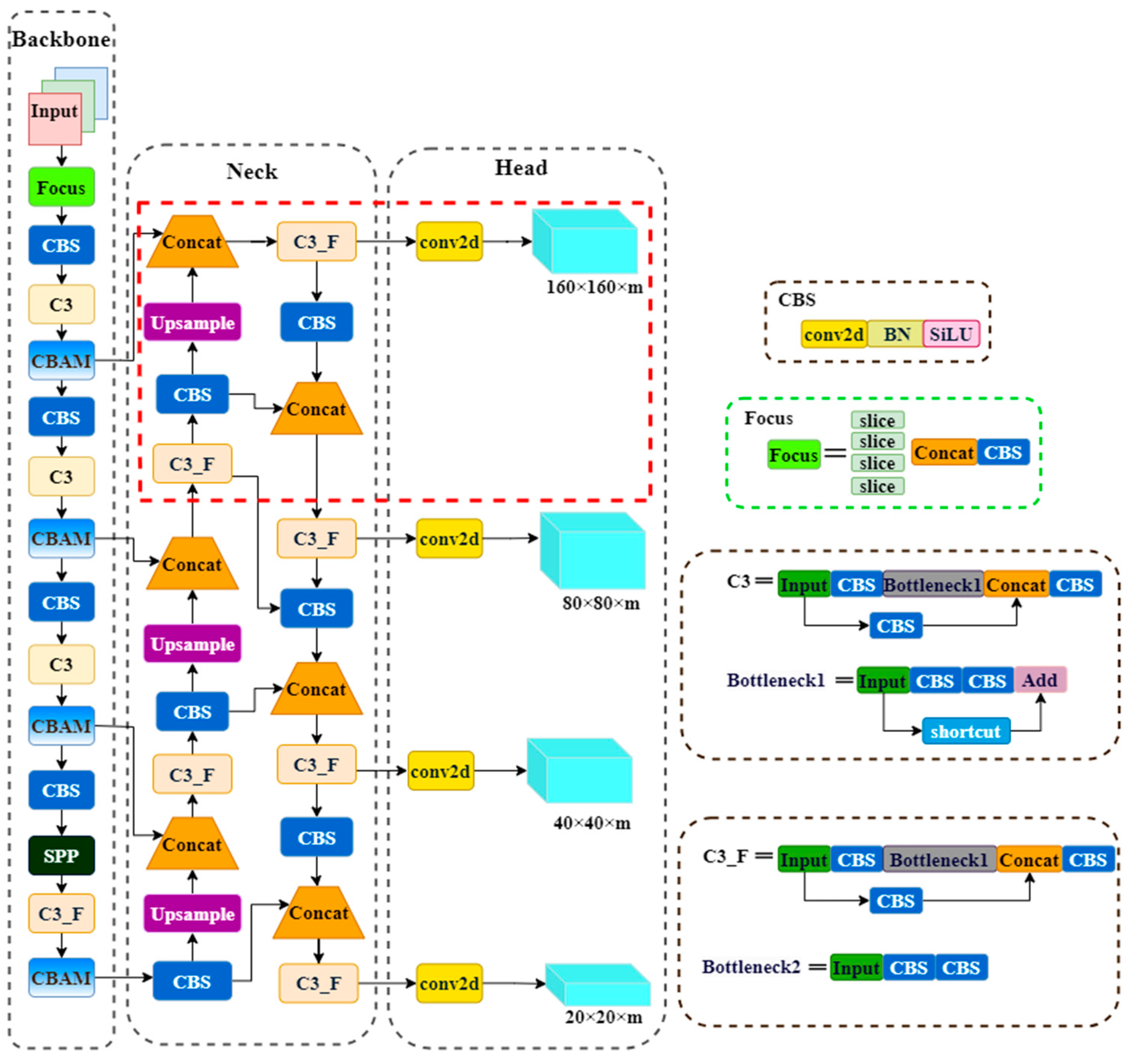 Machines 12 00557 g005