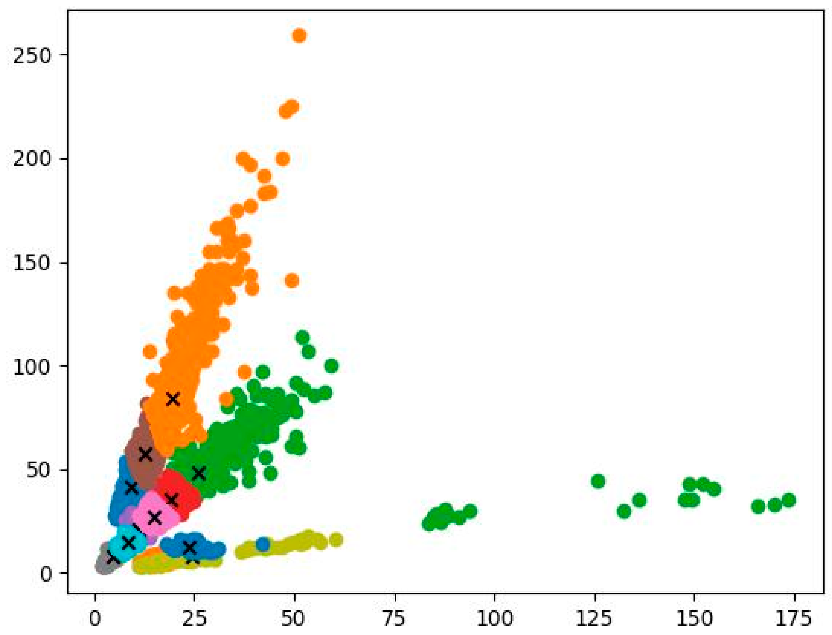 Machines 12 00557 g006