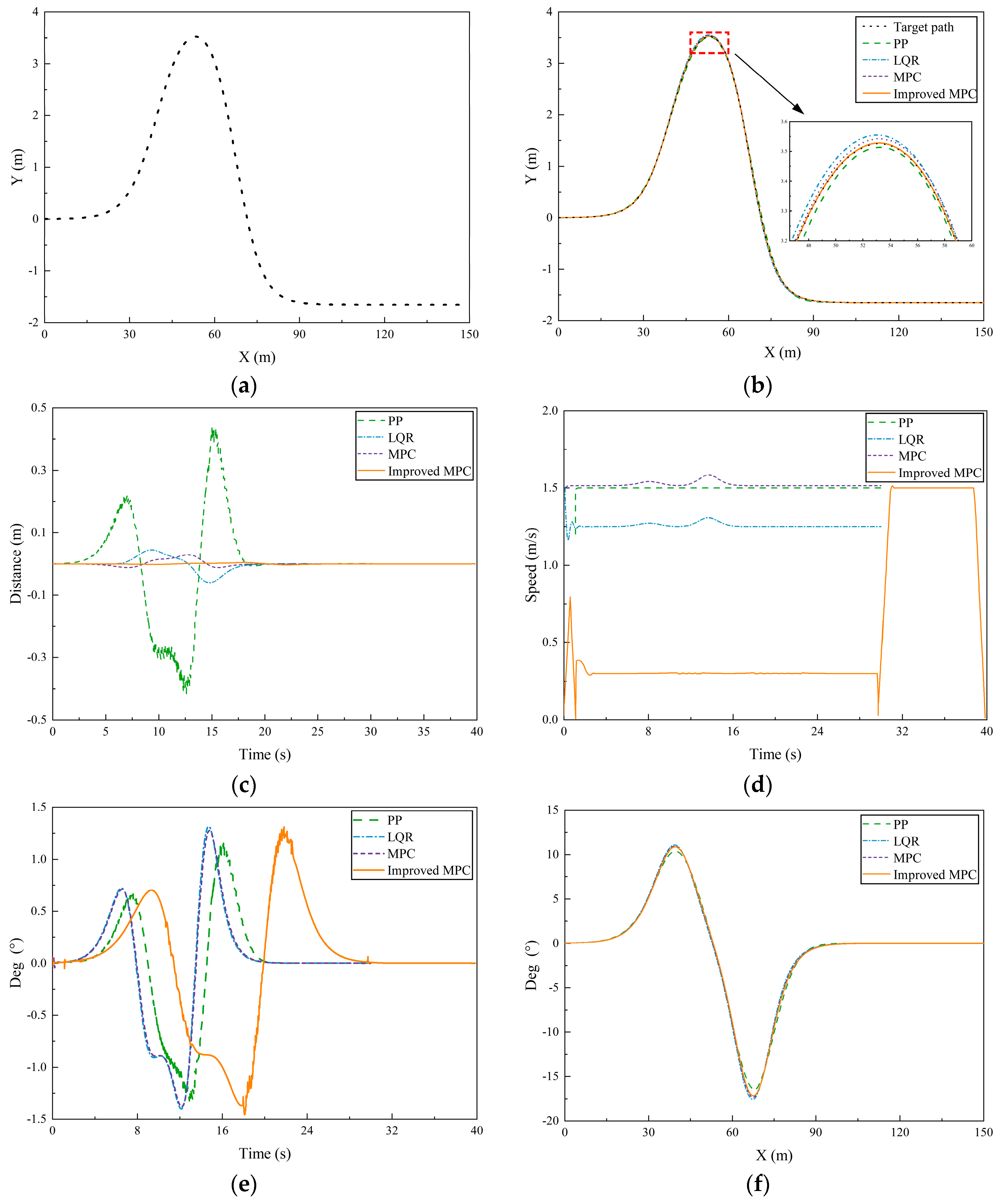 Machines 12 00558 g008