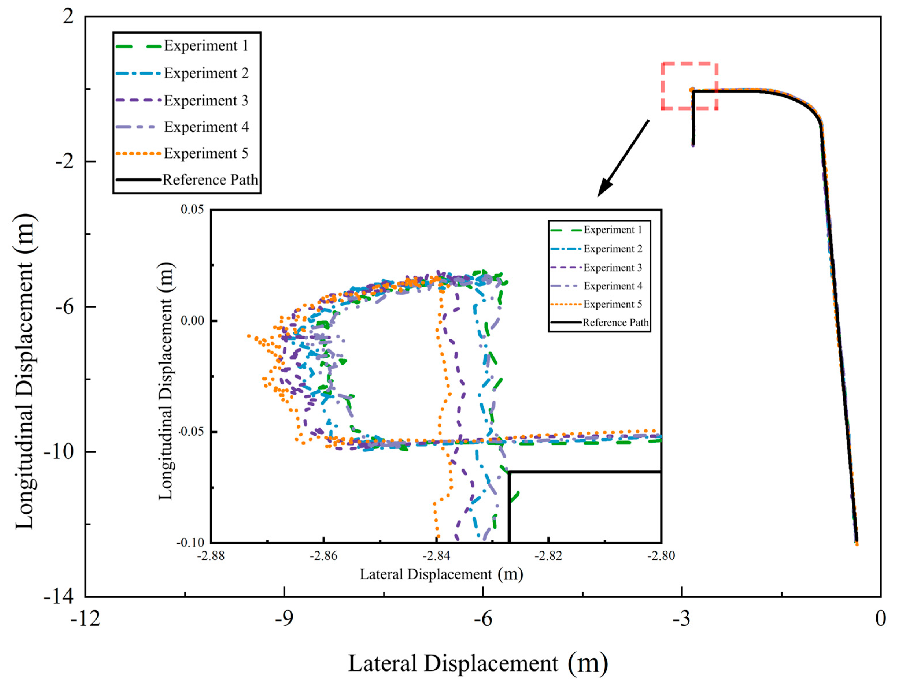 Machines 12 00558 g009
