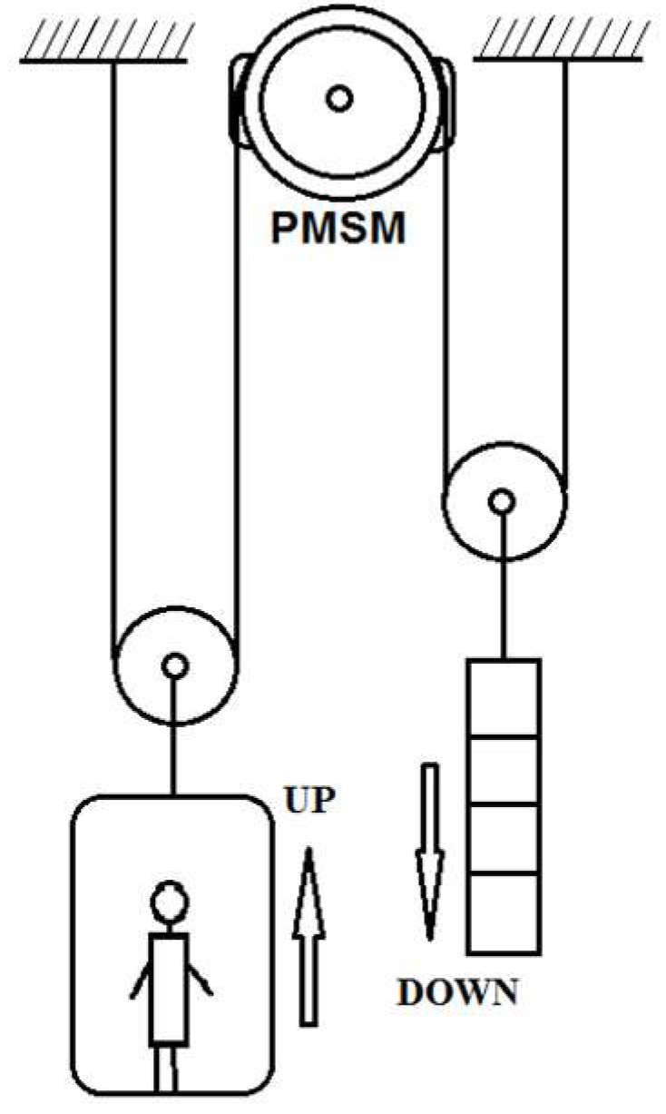 Machines 12 00560 g001 Machines 12 00560 g001