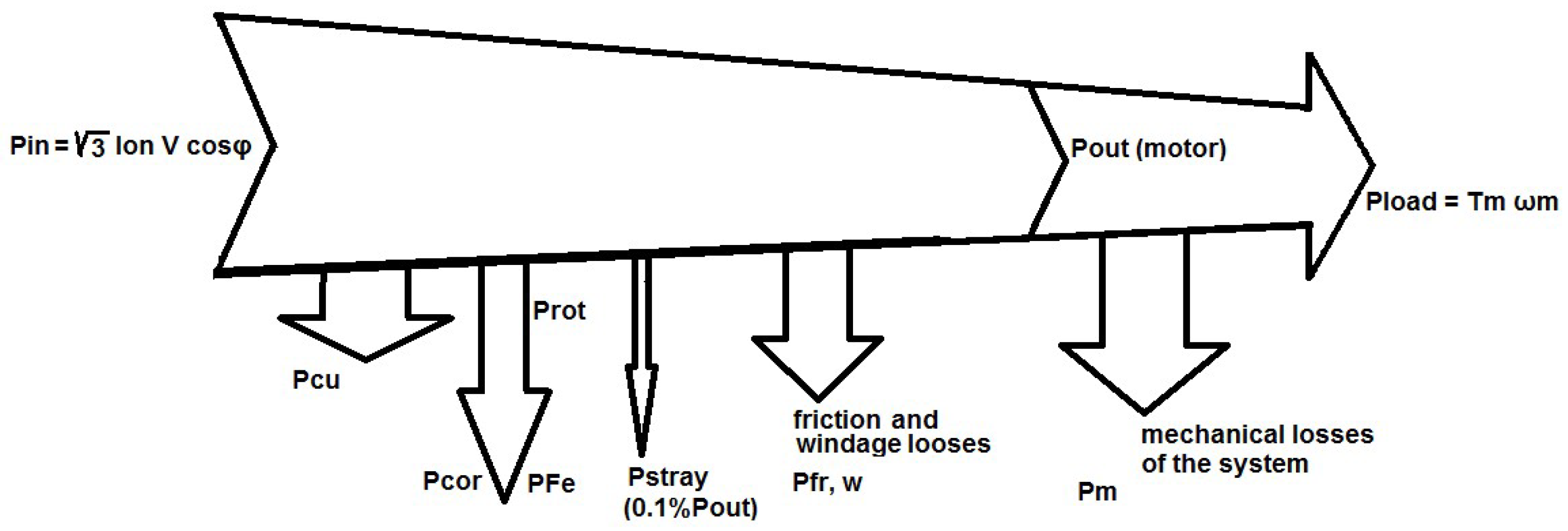 Machines 12 00560 g002 Machines 12 00560 g002