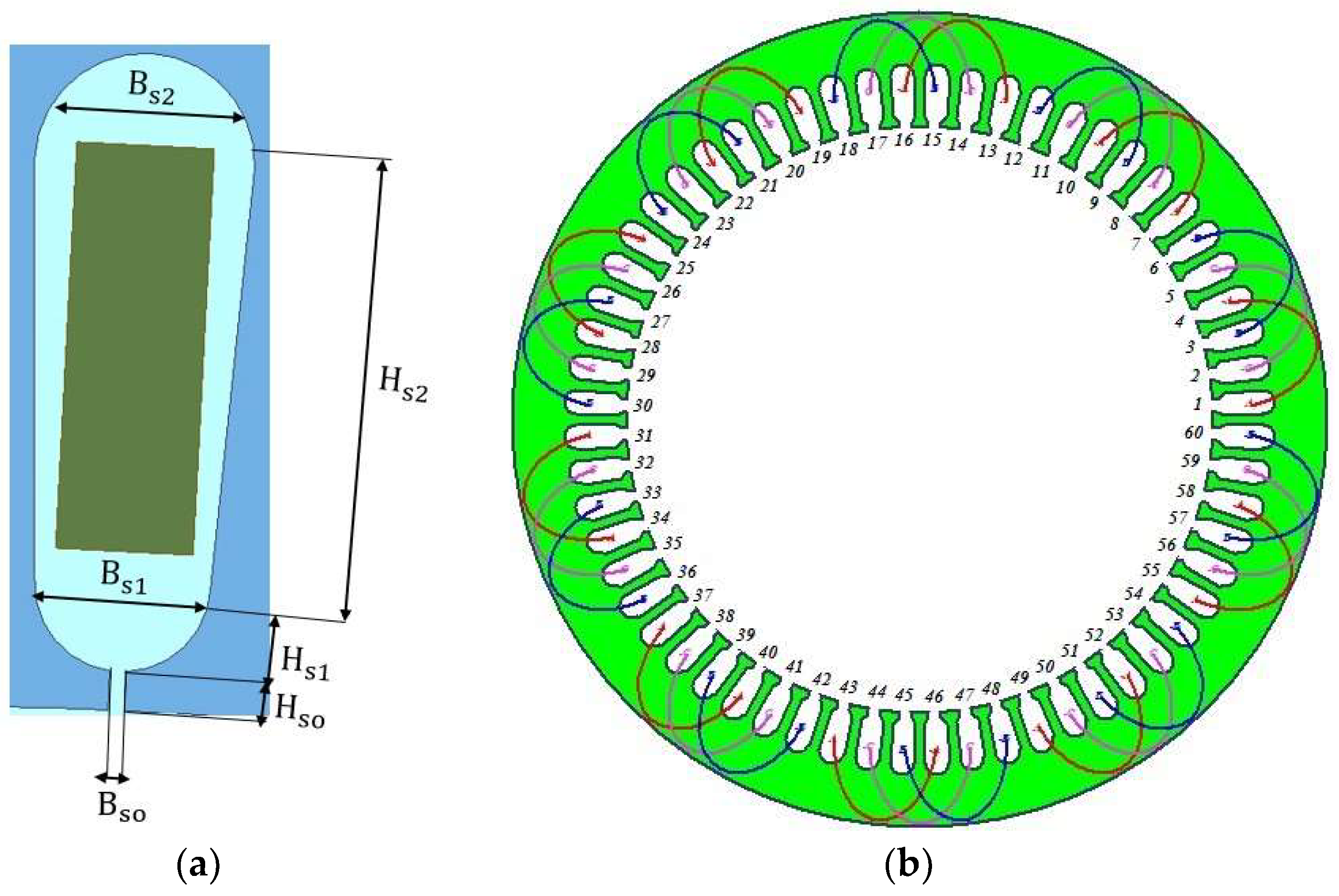 Machines 12 00560 g005 Machines 12 00560 g005