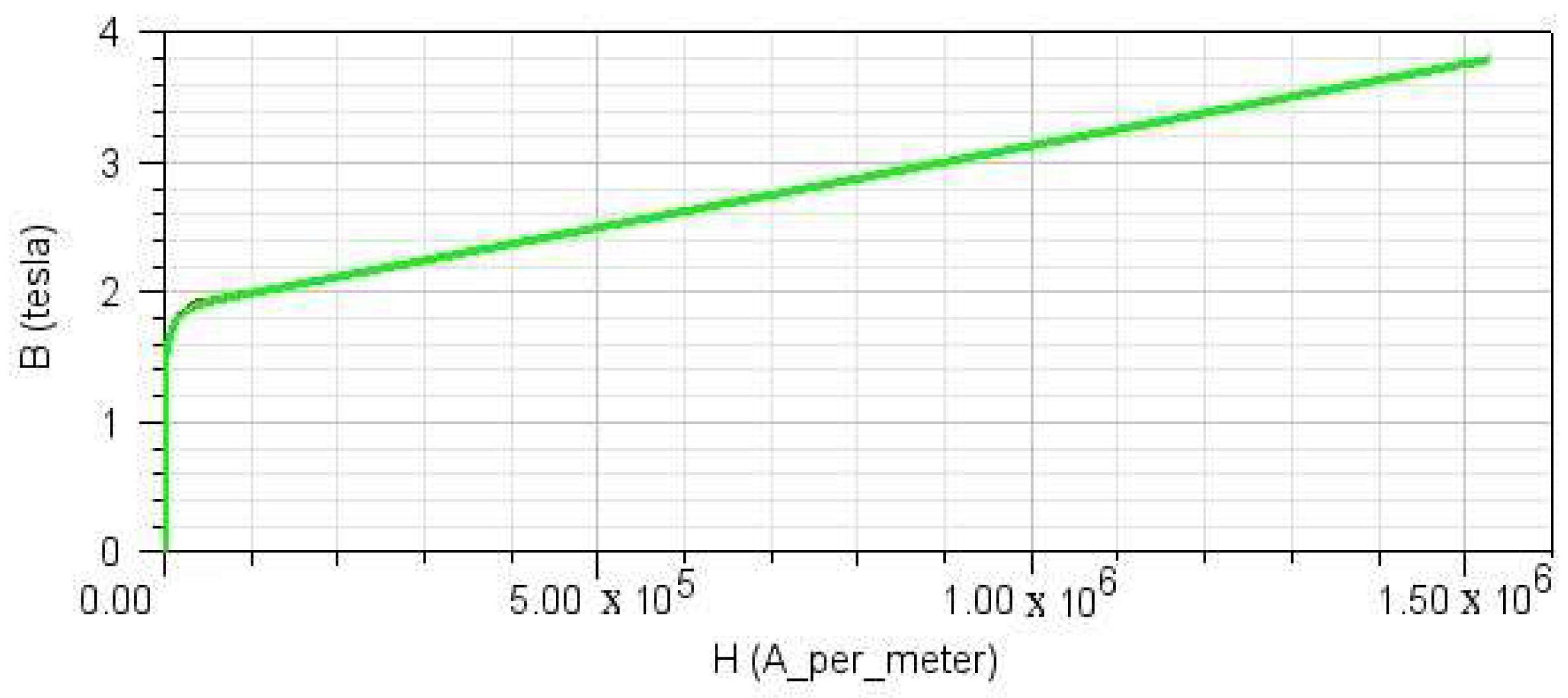 Machines 12 00560 g006 Machines 12 00560 g006