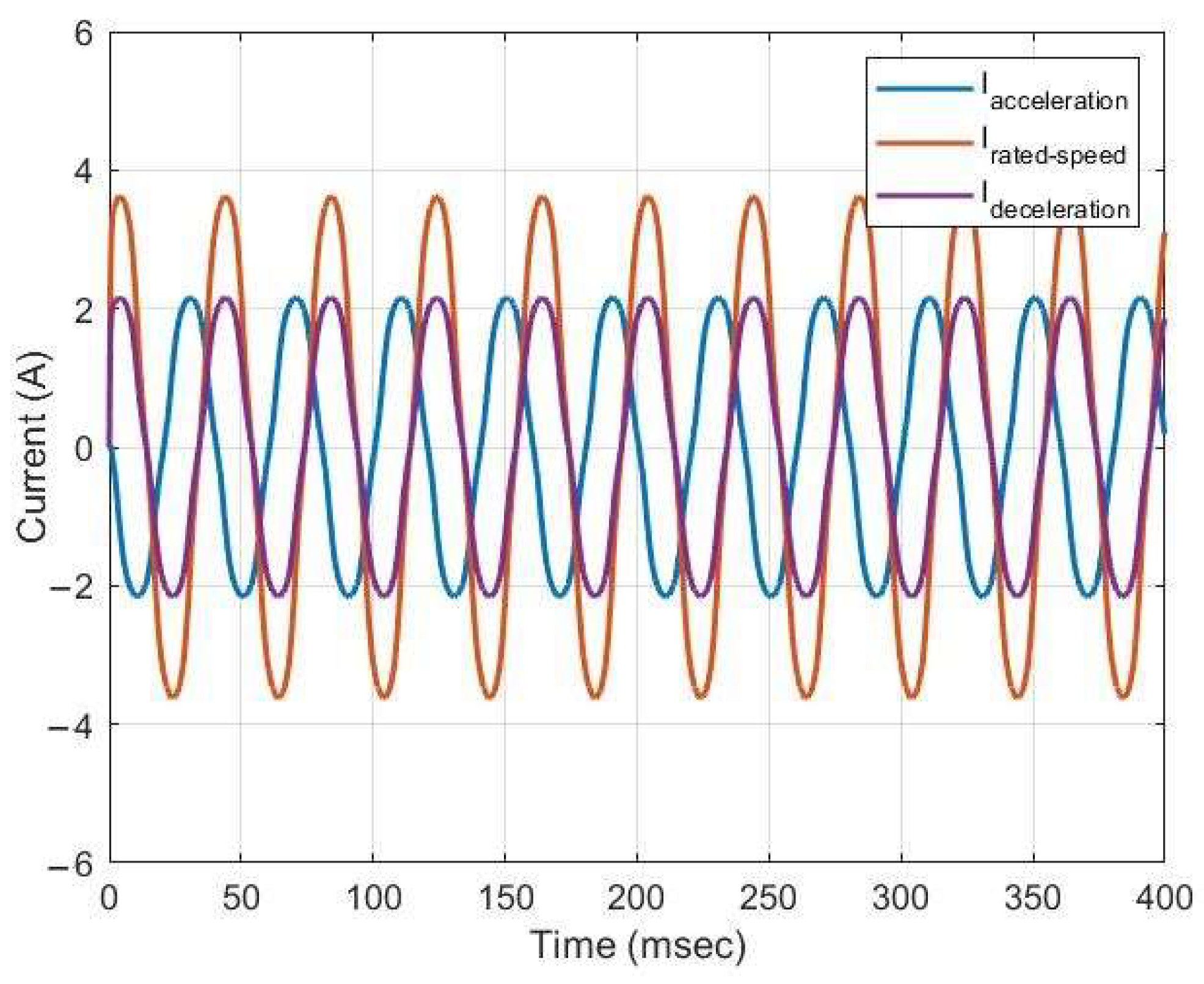 Machines 12 00560 g011 Machines 12 00560 g011