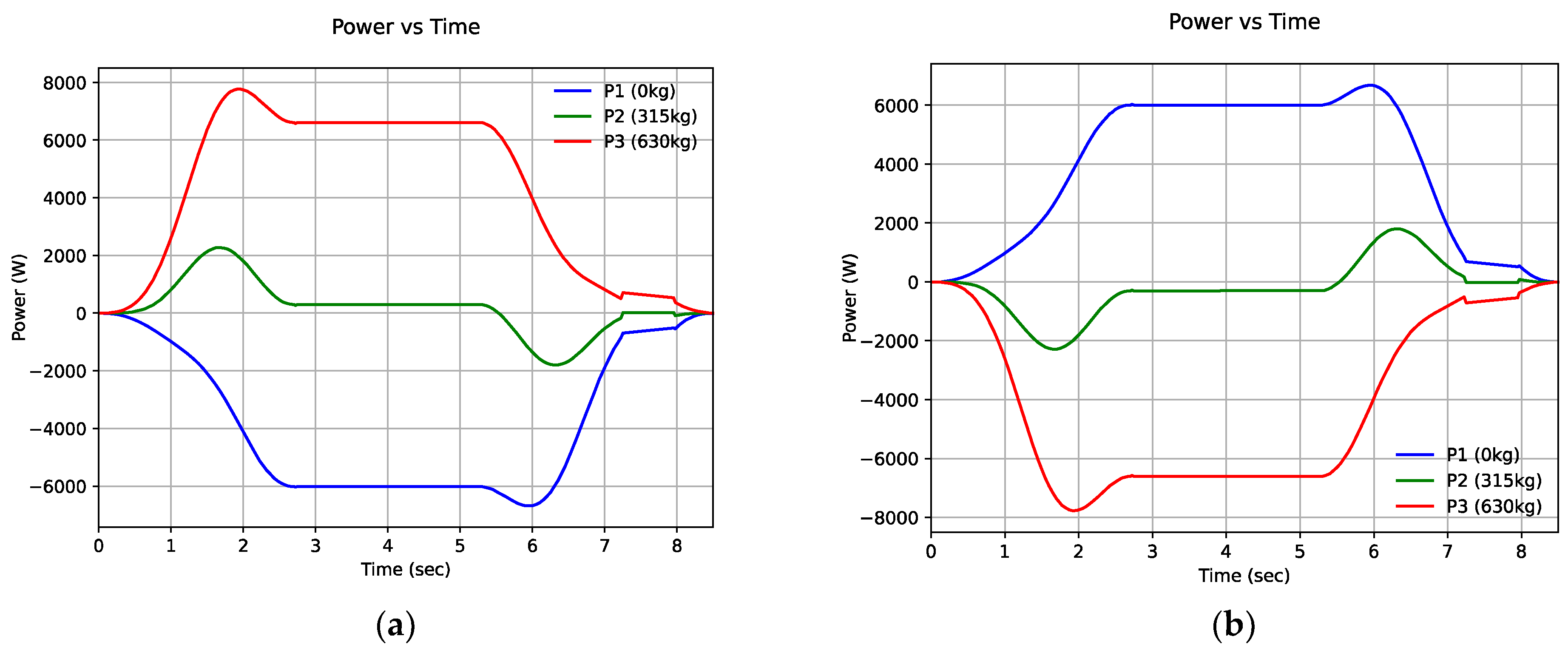 Machines 12 00560 g021 Machines 12 00560 g021