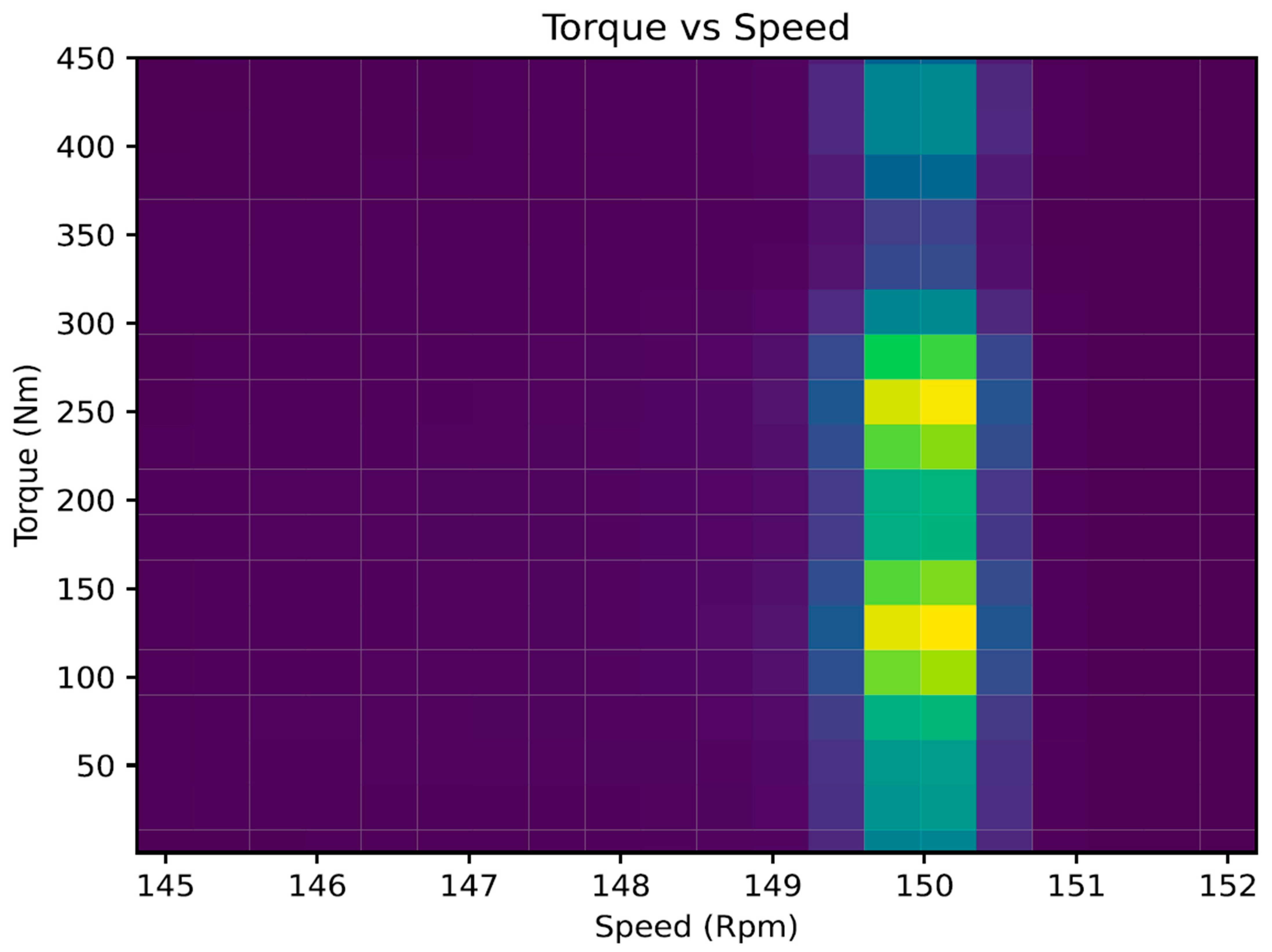 Machines 12 00560 g023 Machines 12 00560 g023